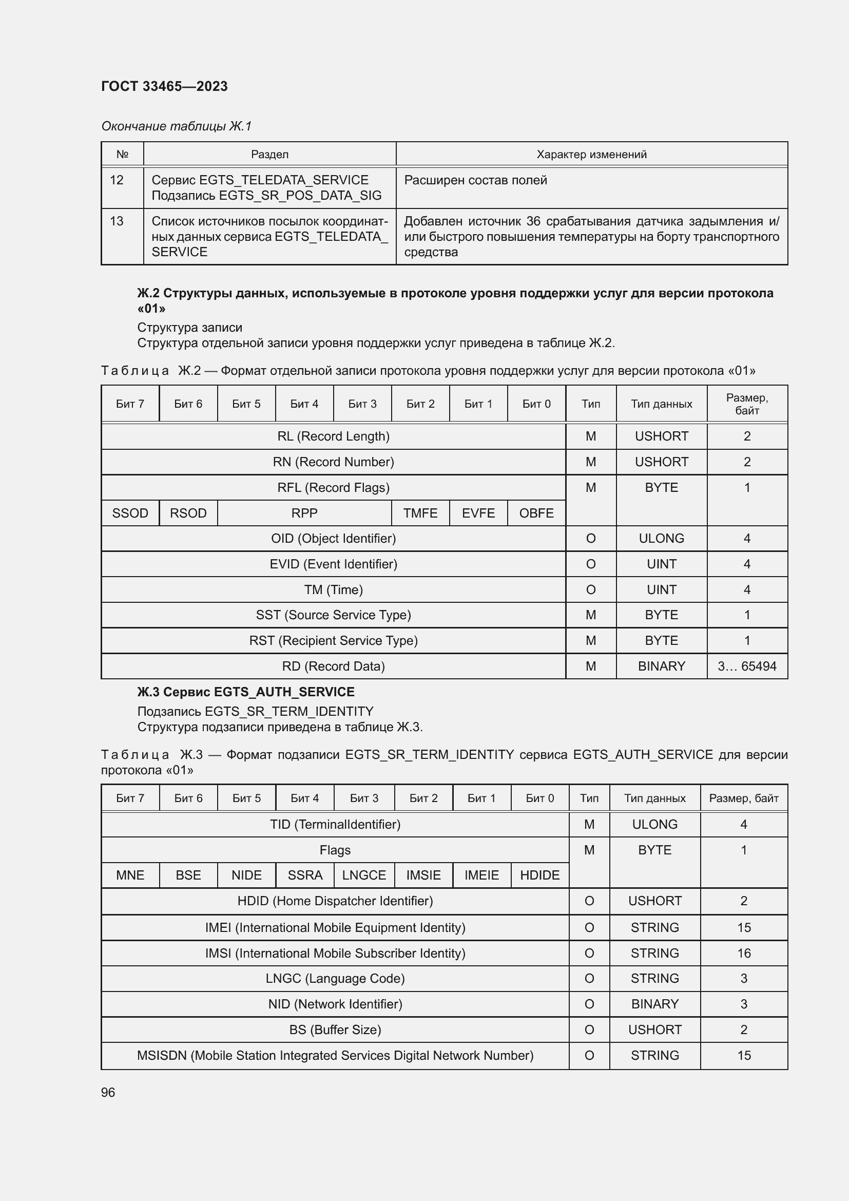 Страница 100 ГОСТ 33465-2023