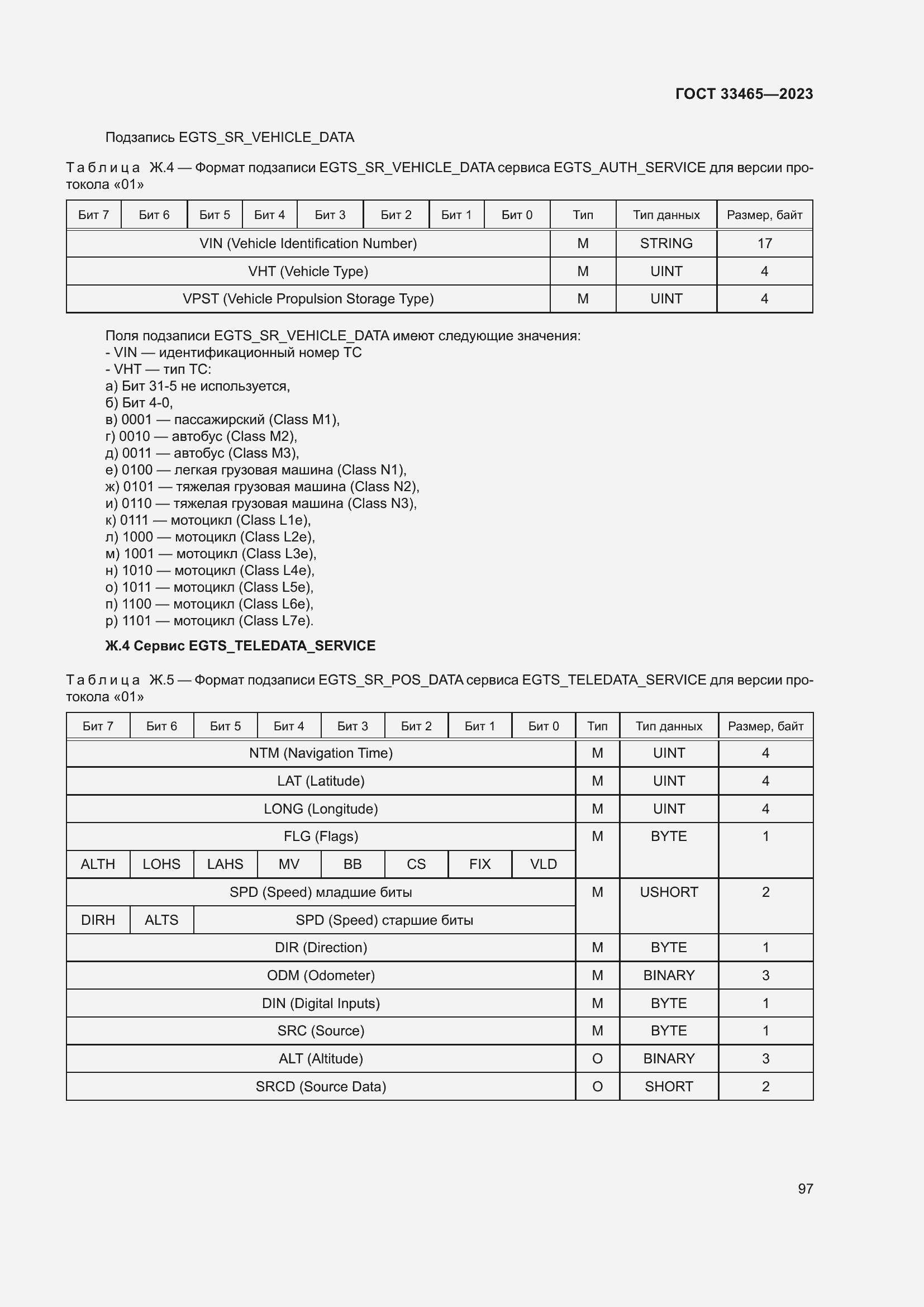 Страница 101 ГОСТ 33465-2023
