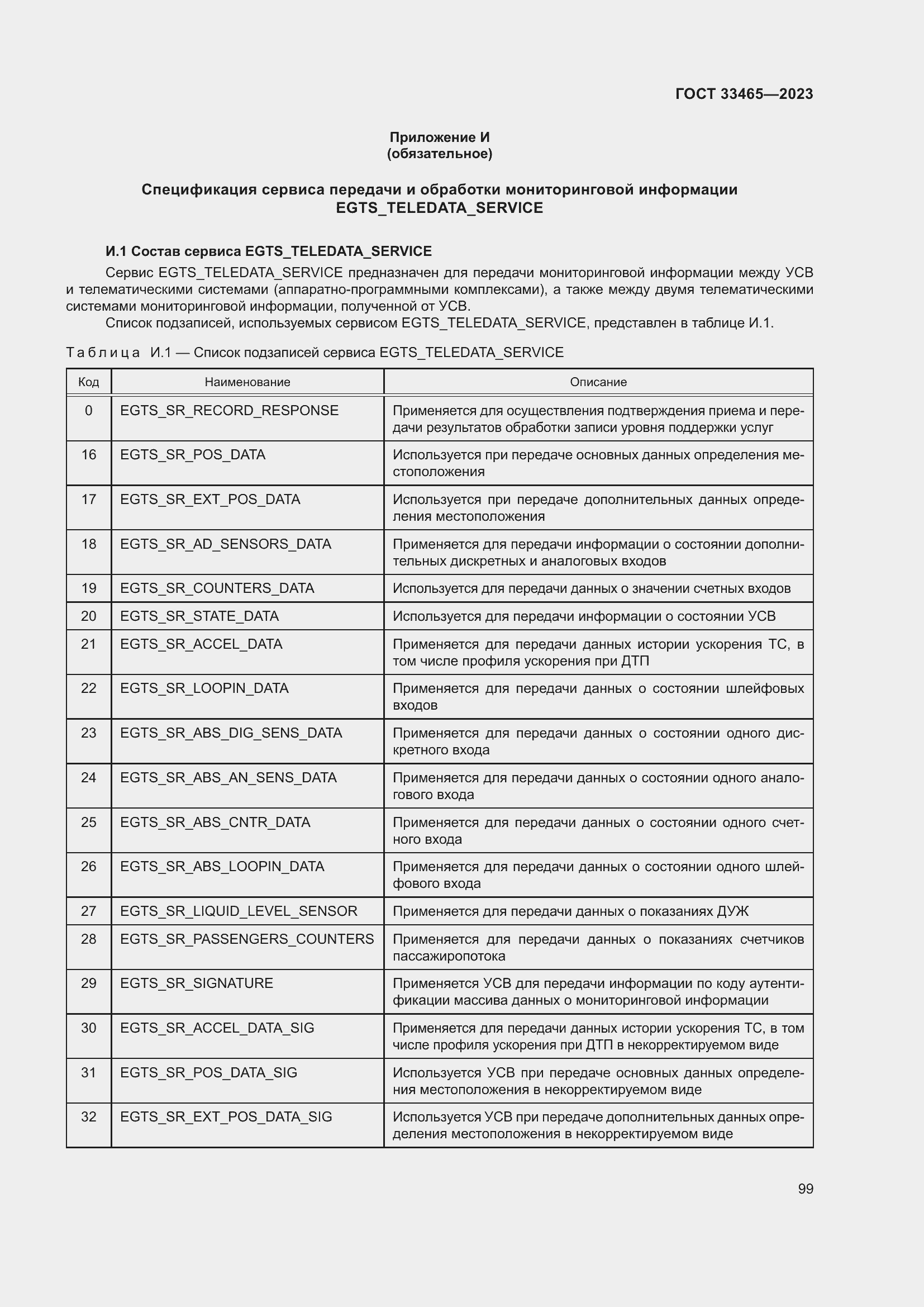 Страница 103 ГОСТ 33465-2023