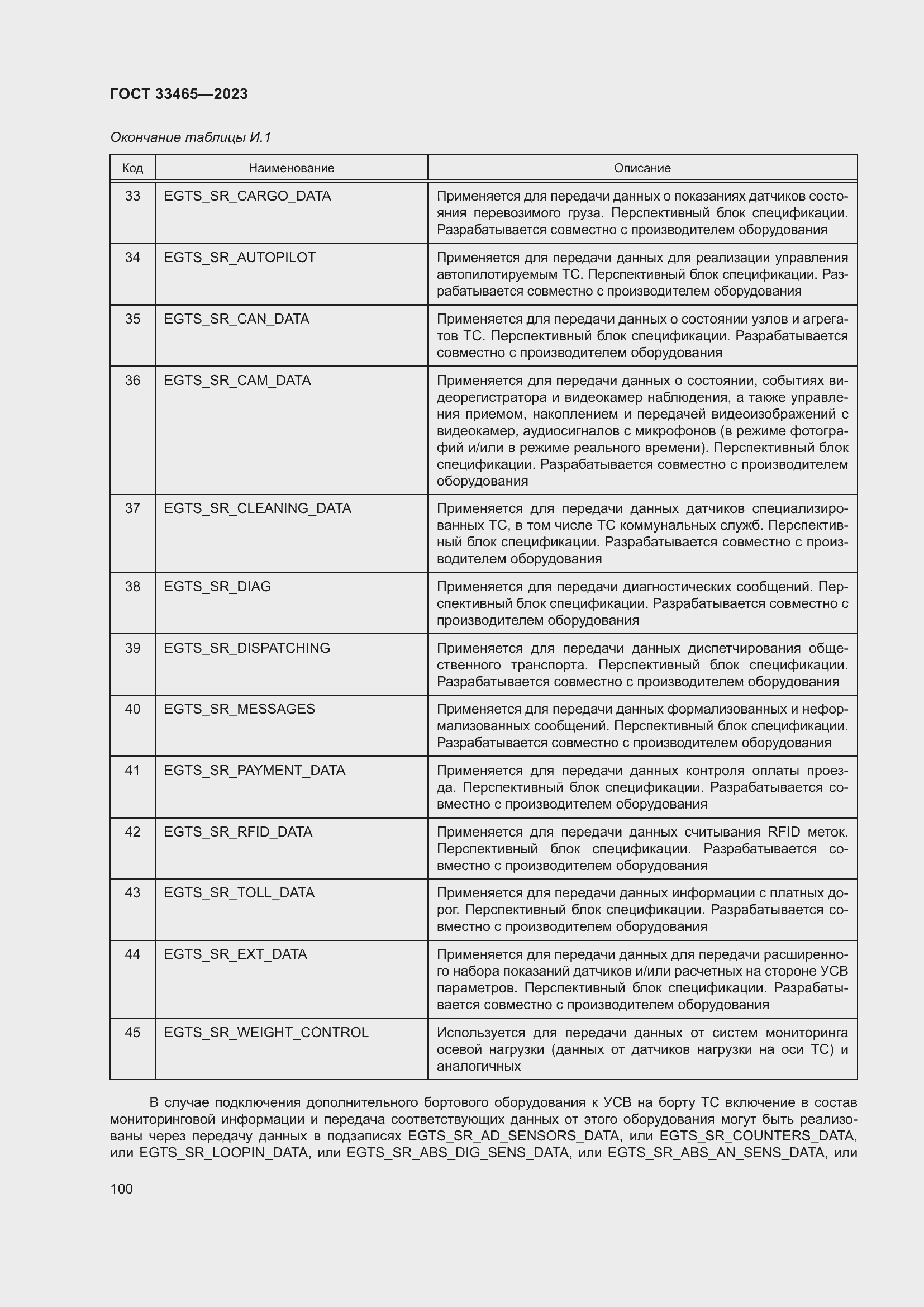 Страница 104 ГОСТ 33465-2023