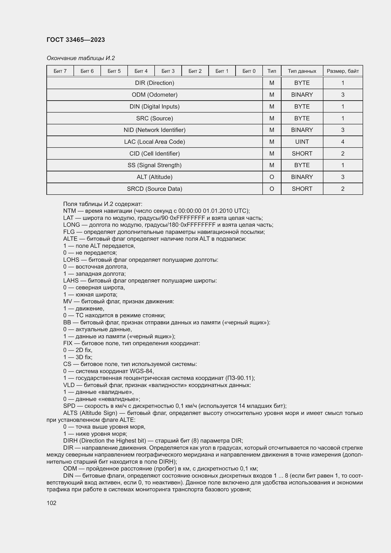 Страница 106 ГОСТ 33465-2023