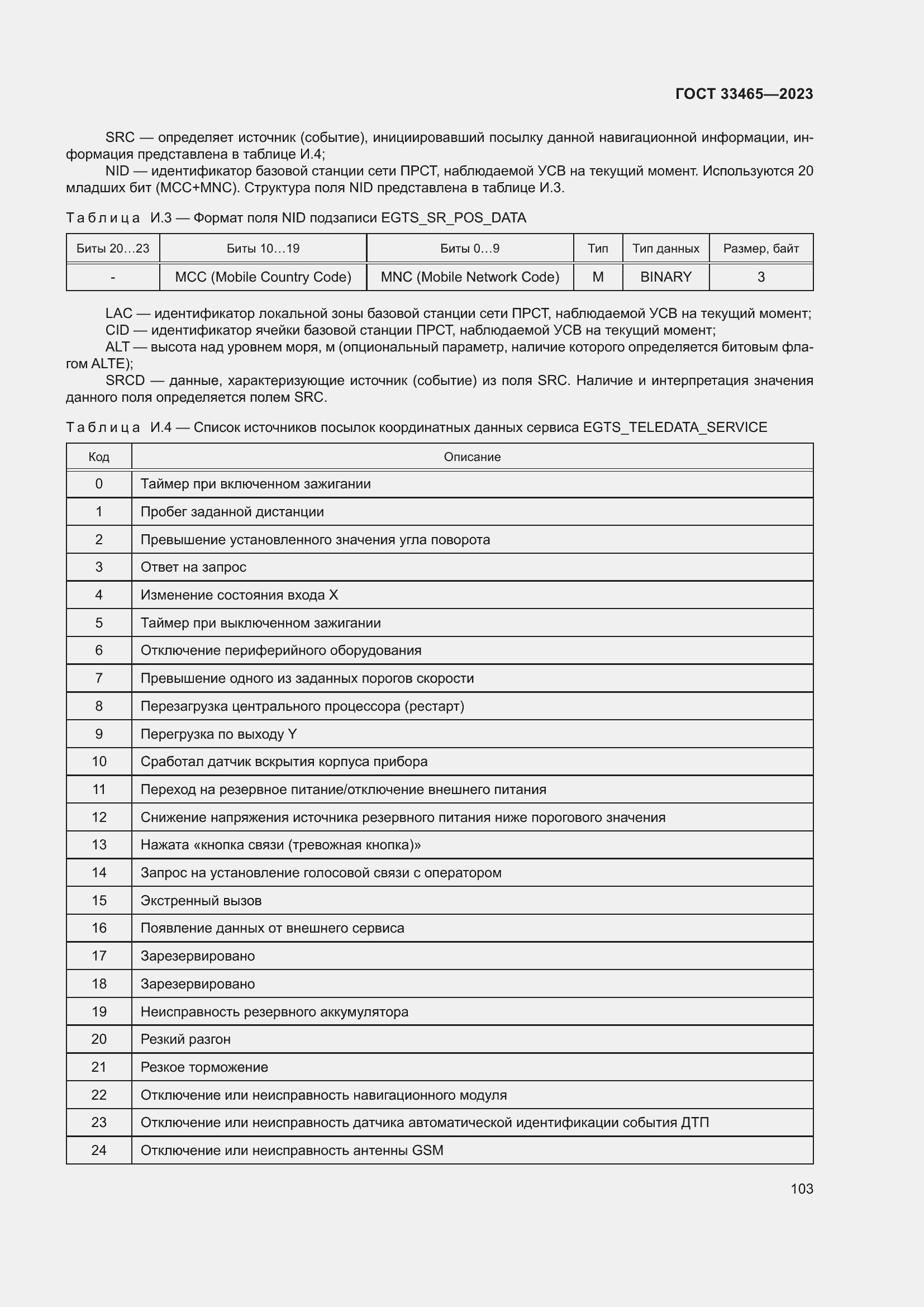 Страница 107 ГОСТ 33465-2023