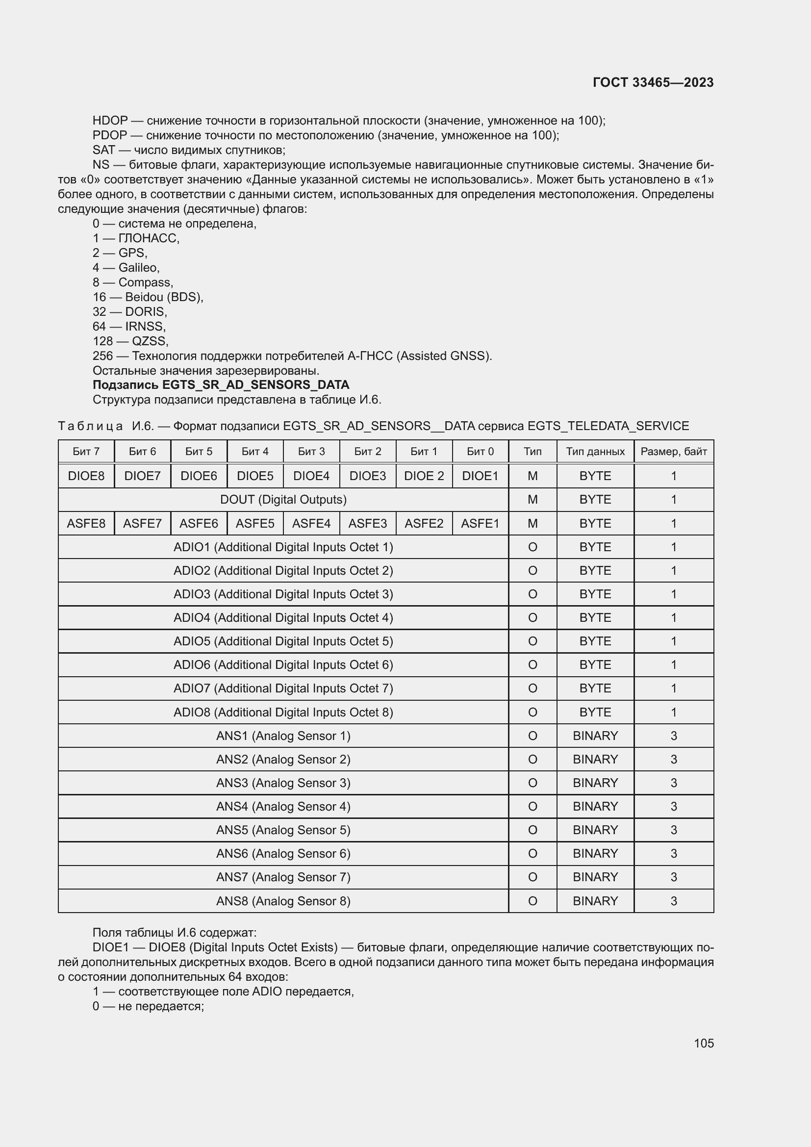 Страница 109 ГОСТ 33465-2023