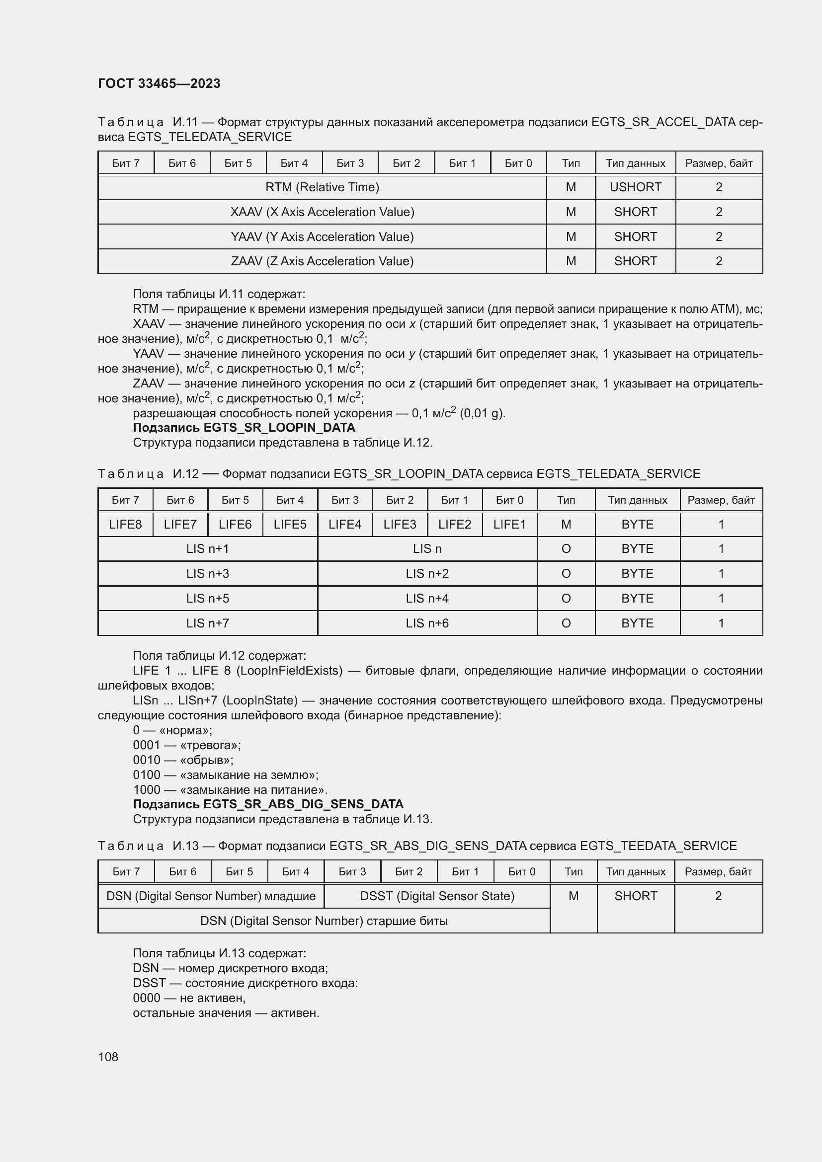 Страница 112 ГОСТ 33465-2023