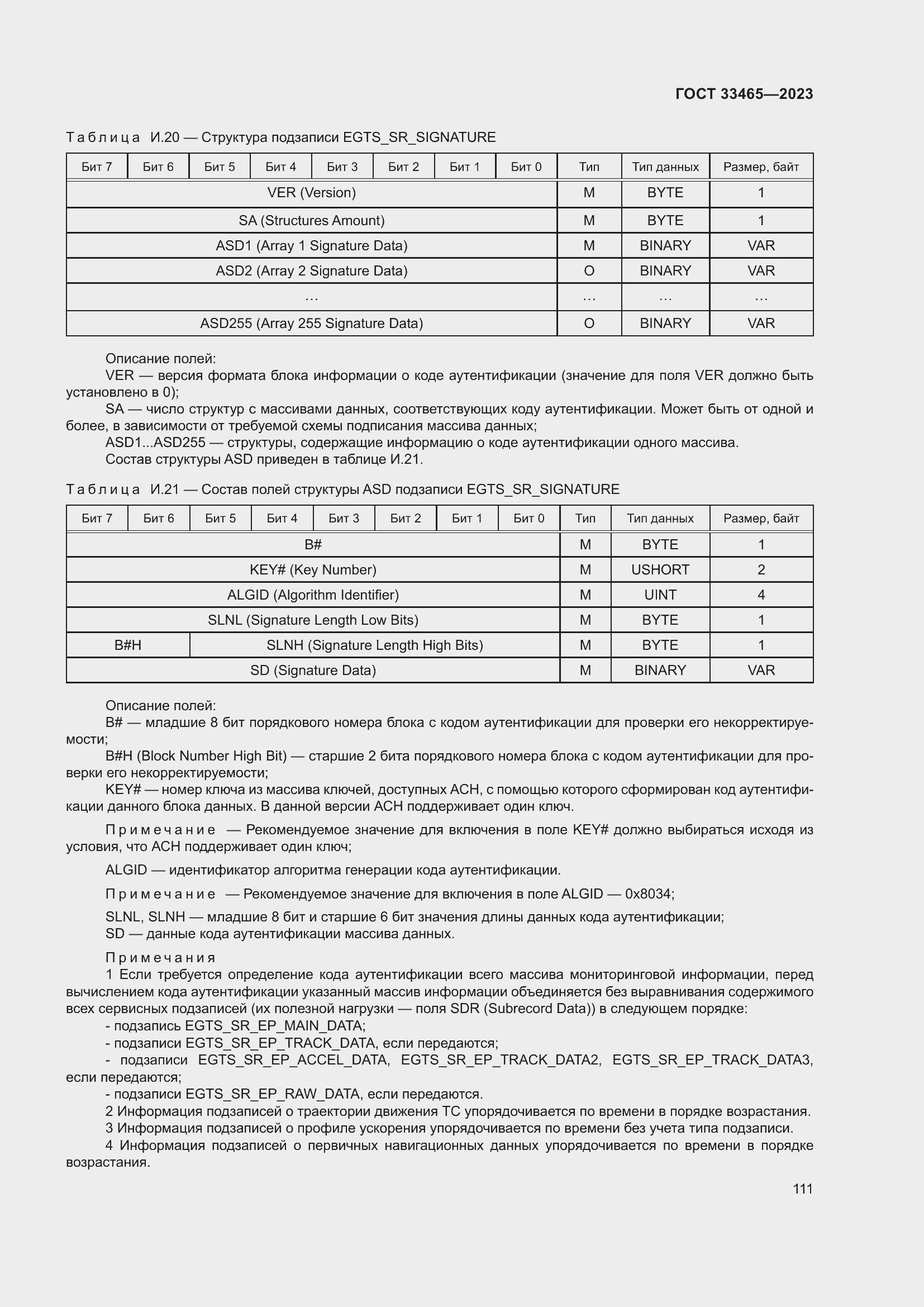 Страница 115 ГОСТ 33465-2023