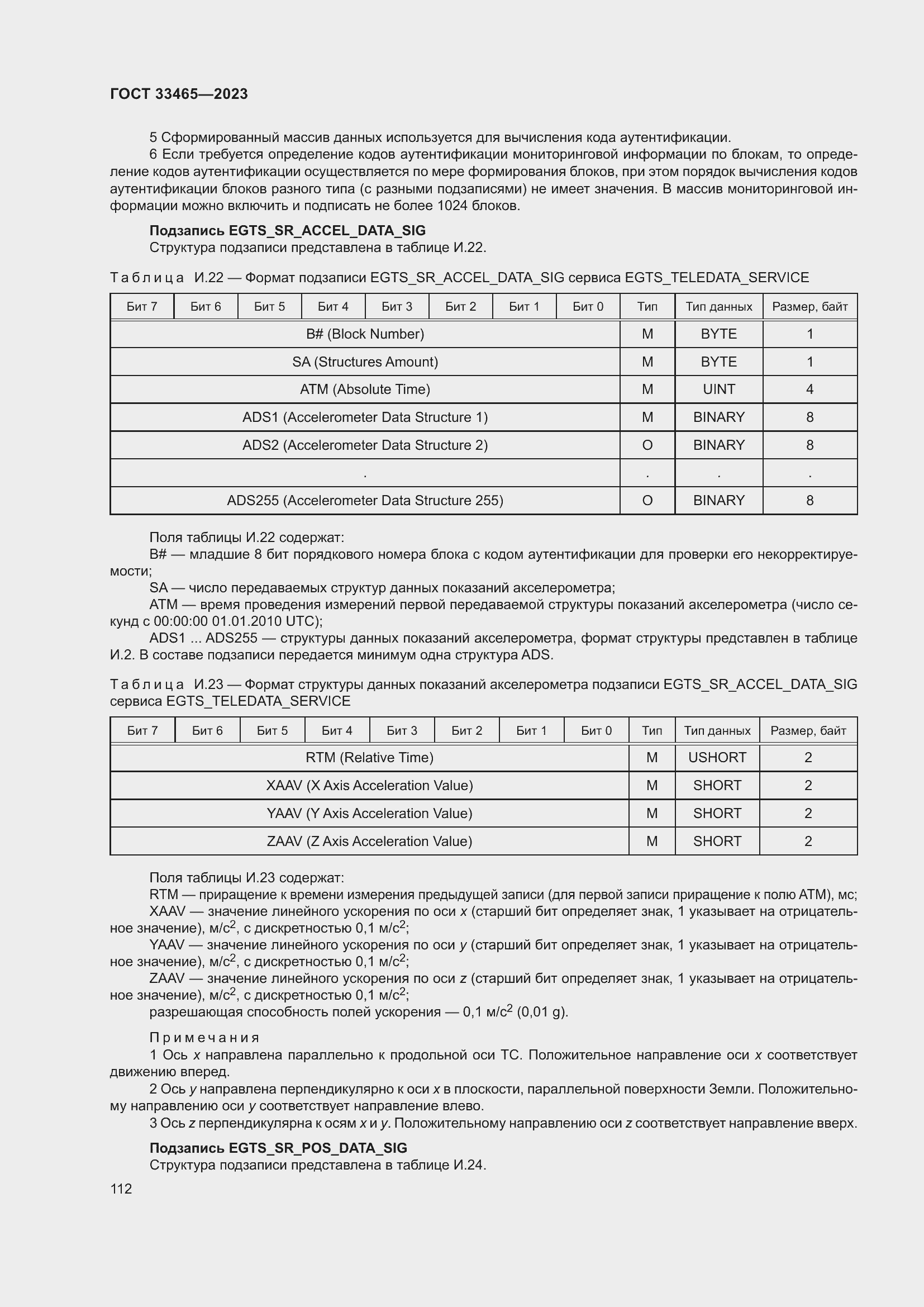 Страница 116 ГОСТ 33465-2023