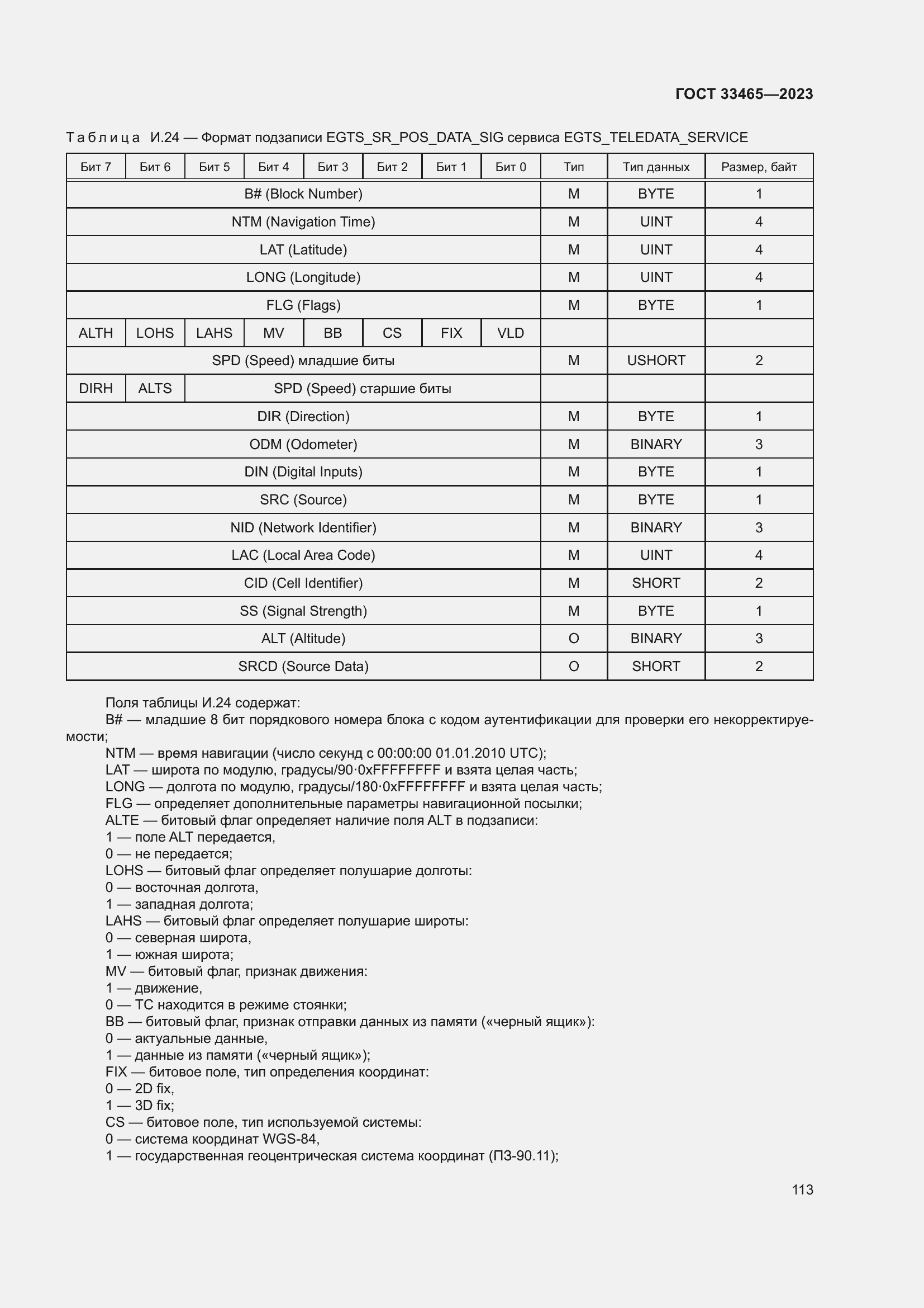 Страница 117 ГОСТ 33465-2023