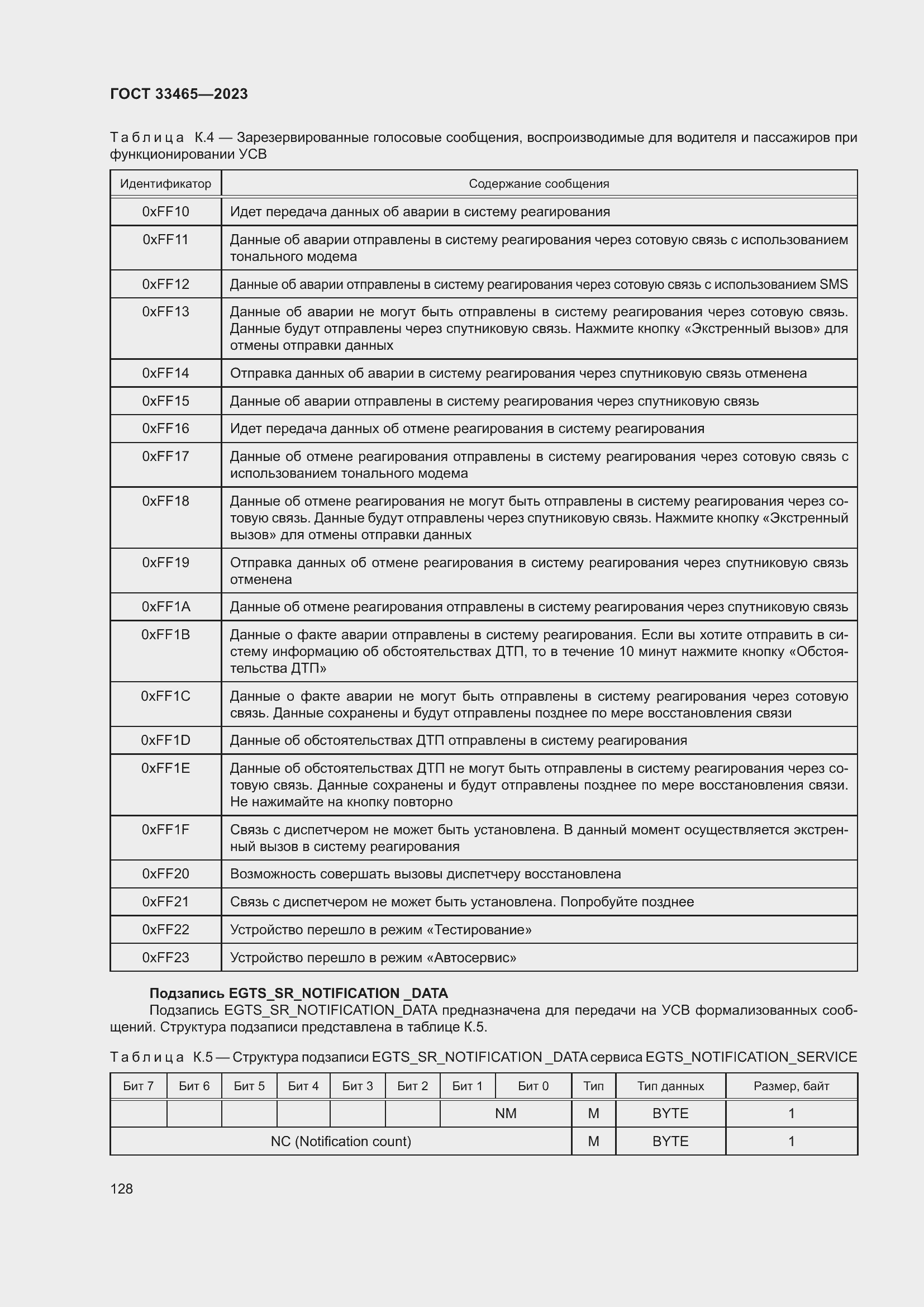 Страница 132 ГОСТ 33465-2023