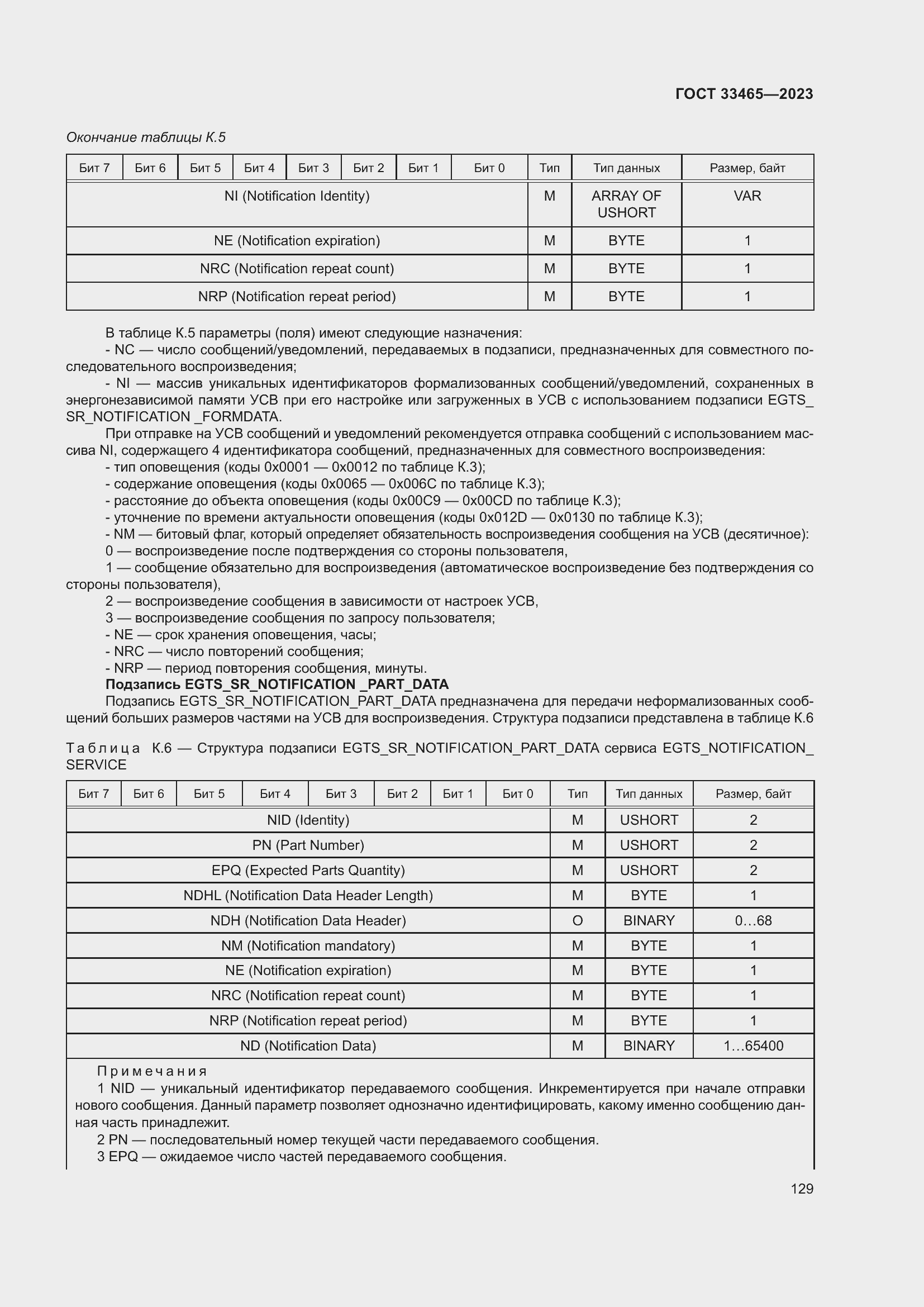 Страница 133 ГОСТ 33465-2023