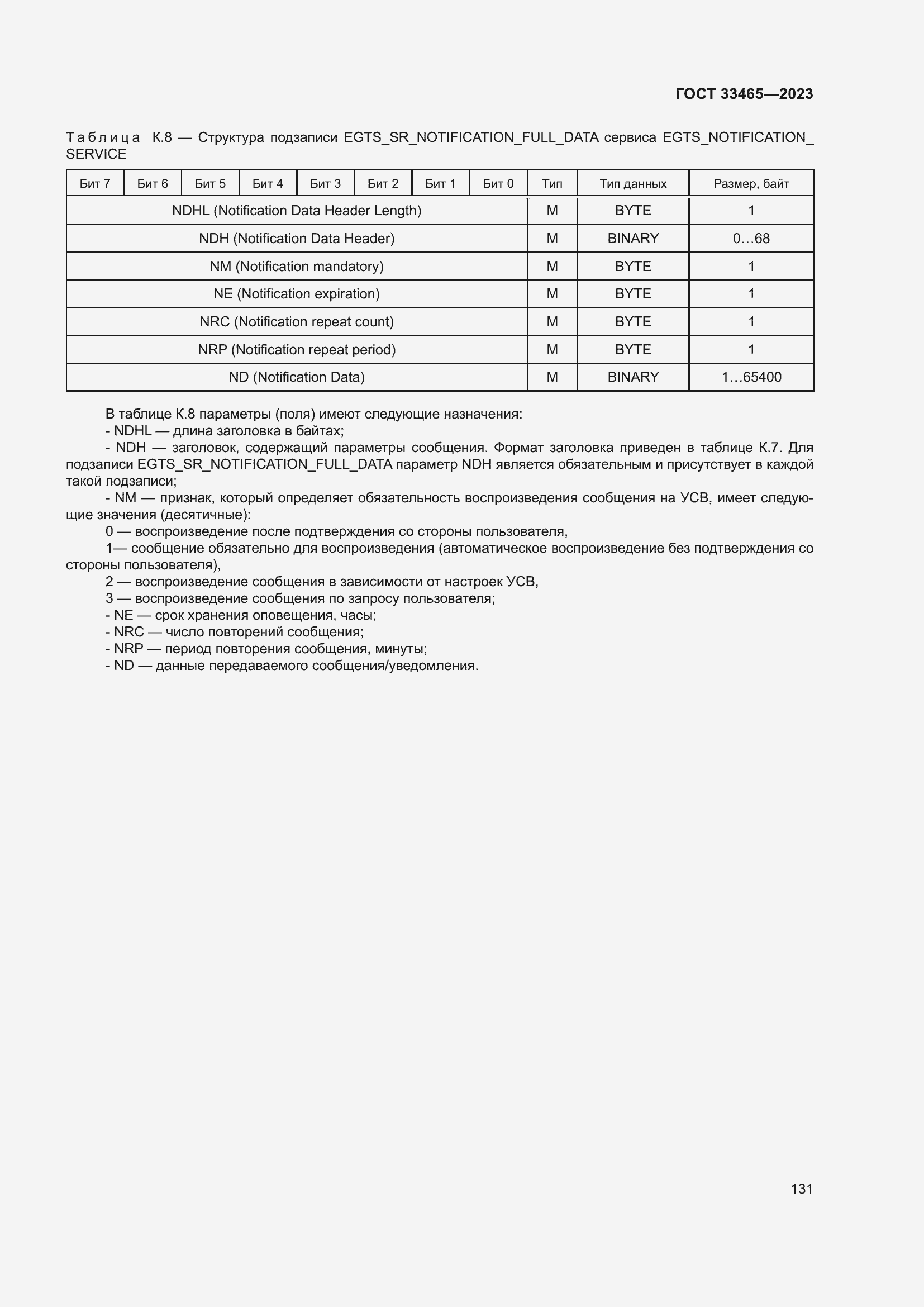 Страница 135 ГОСТ 33465-2023
