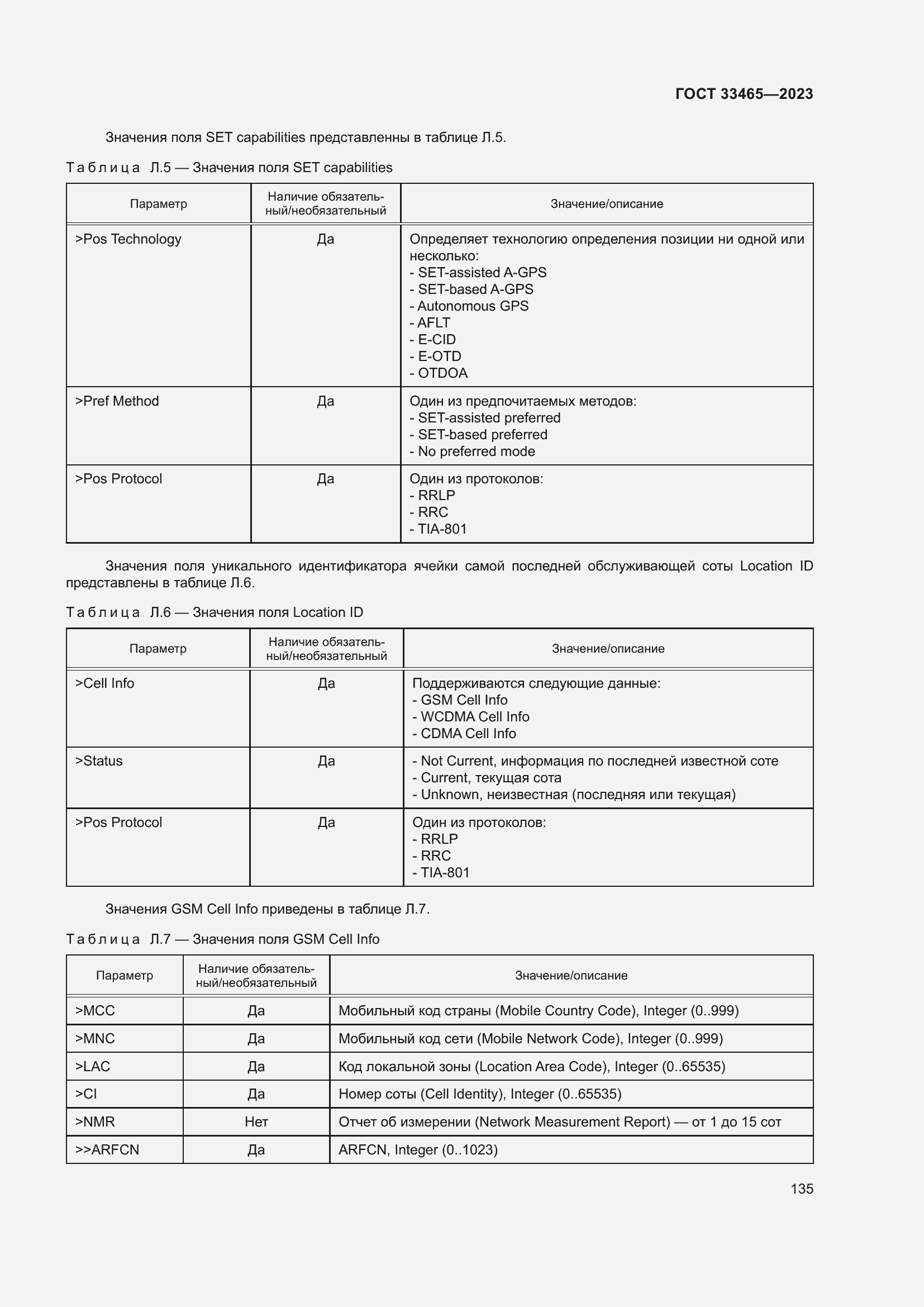 Страница 139 ГОСТ 33465-2023