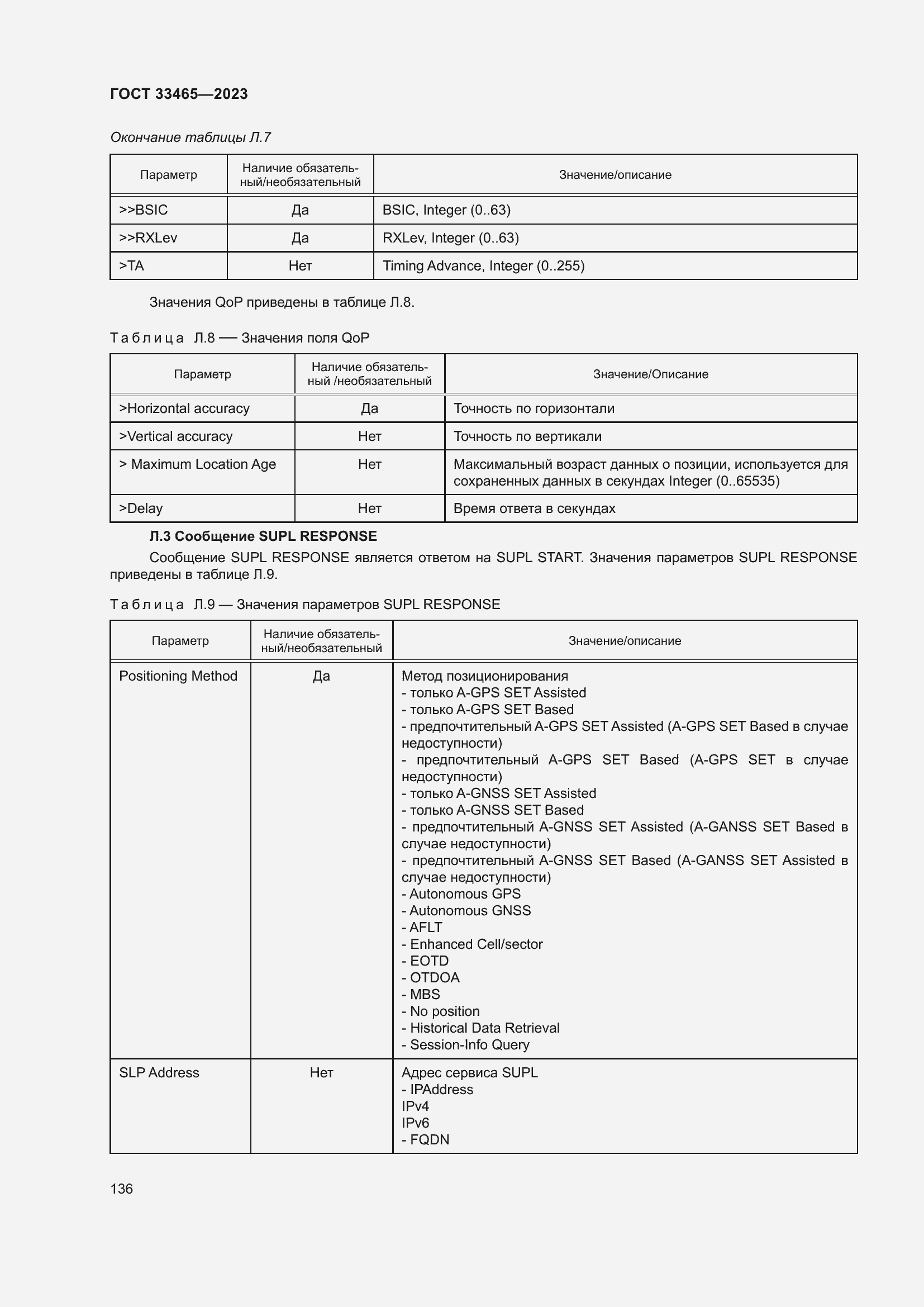 Страница 140 ГОСТ 33465-2023