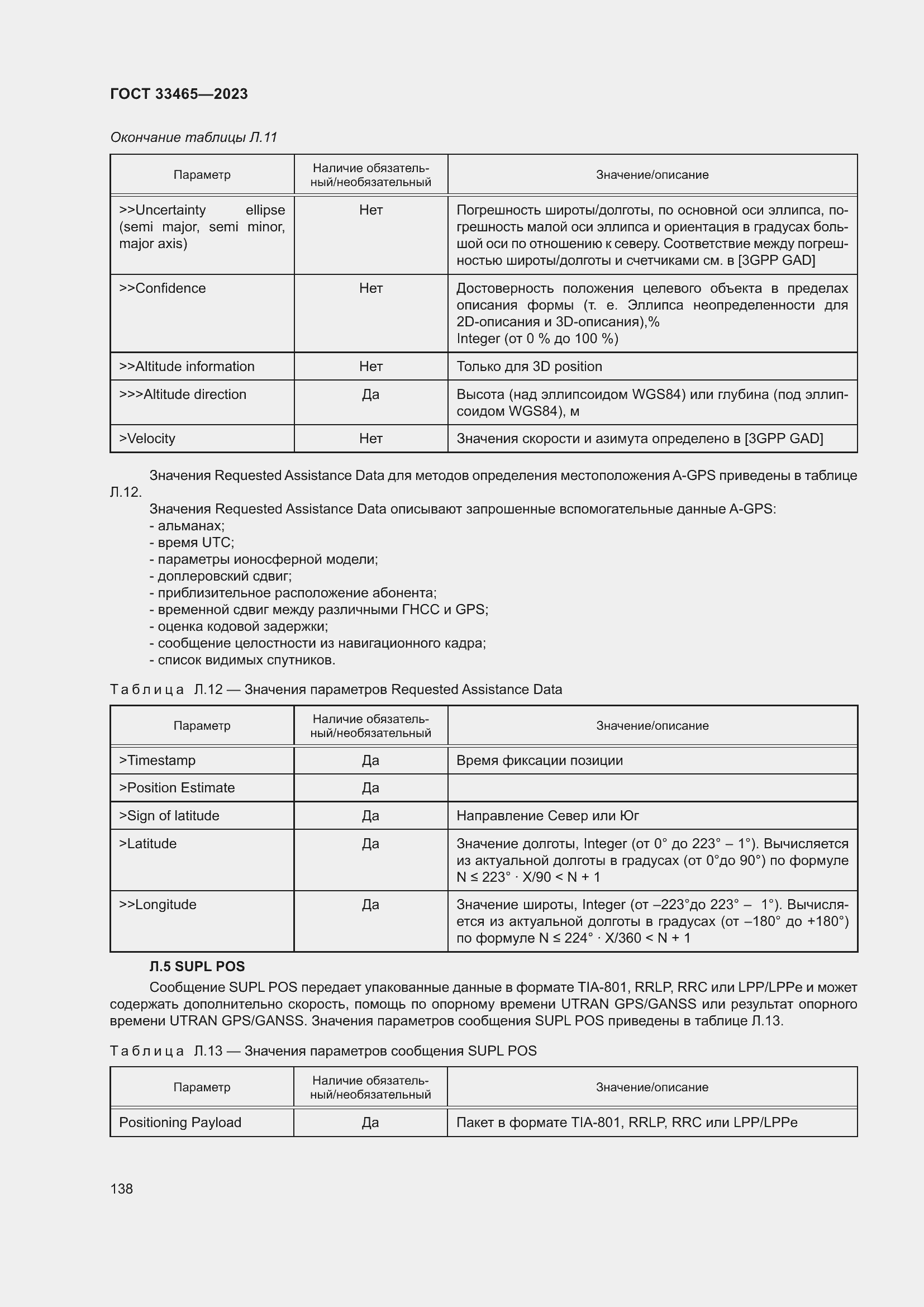 Страница 142 ГОСТ 33465-2023