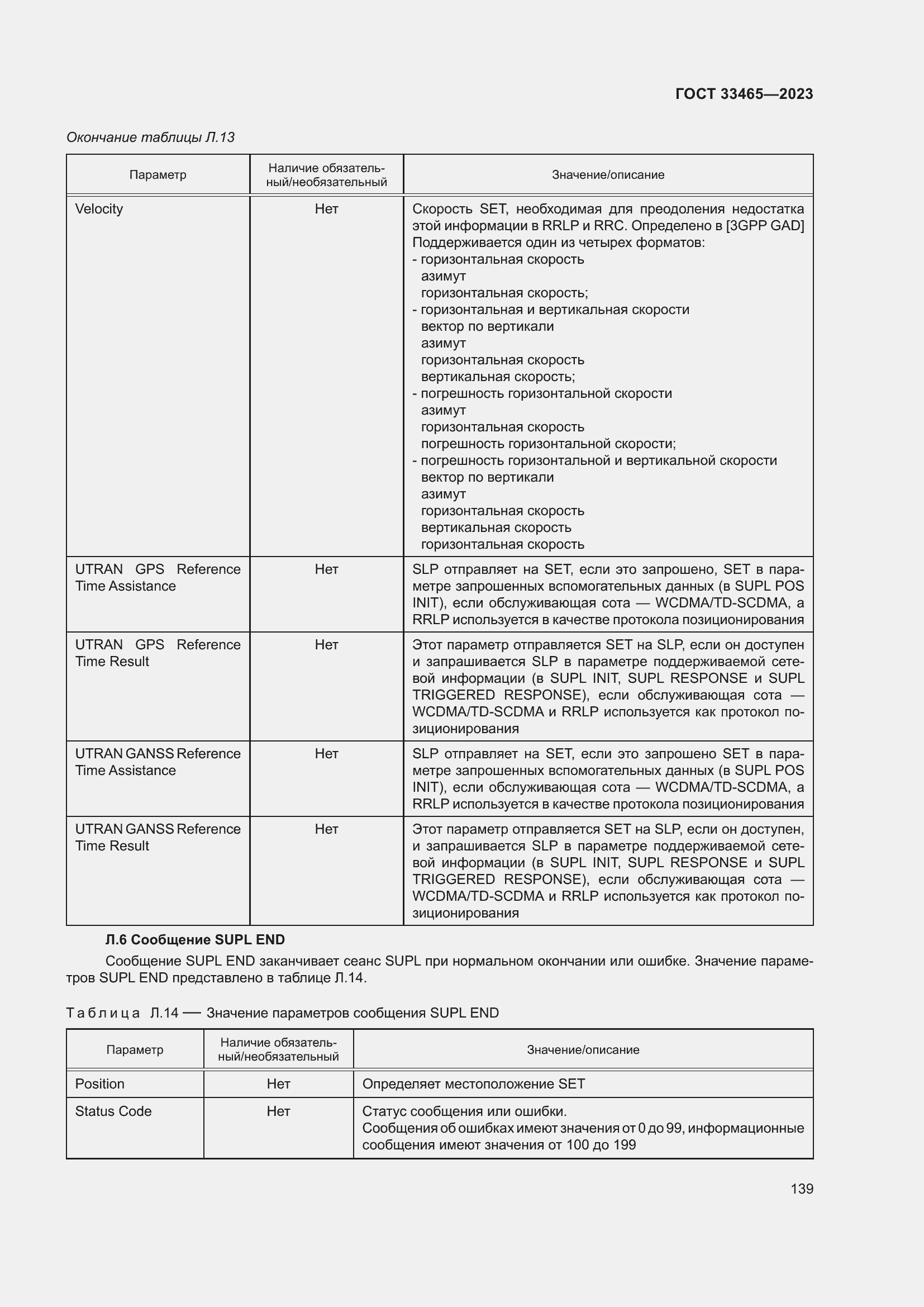 Страница 143 ГОСТ 33465-2023