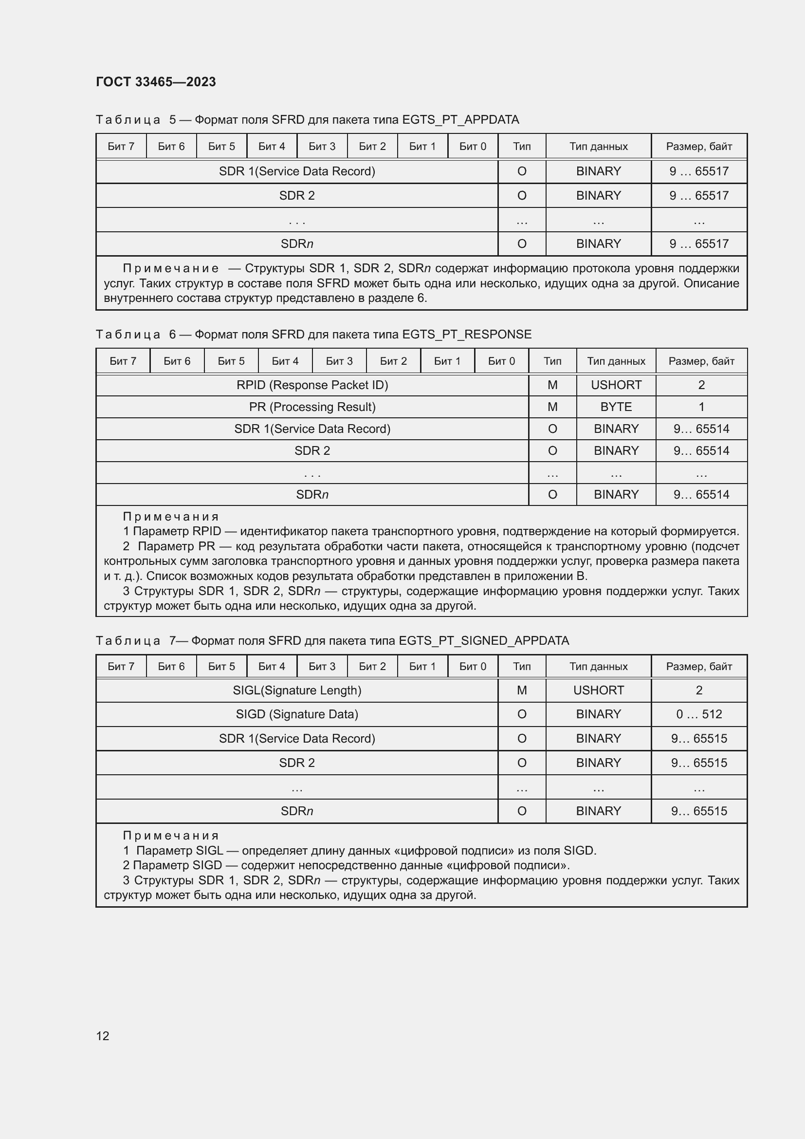 Страница 16 ГОСТ 33465-2023