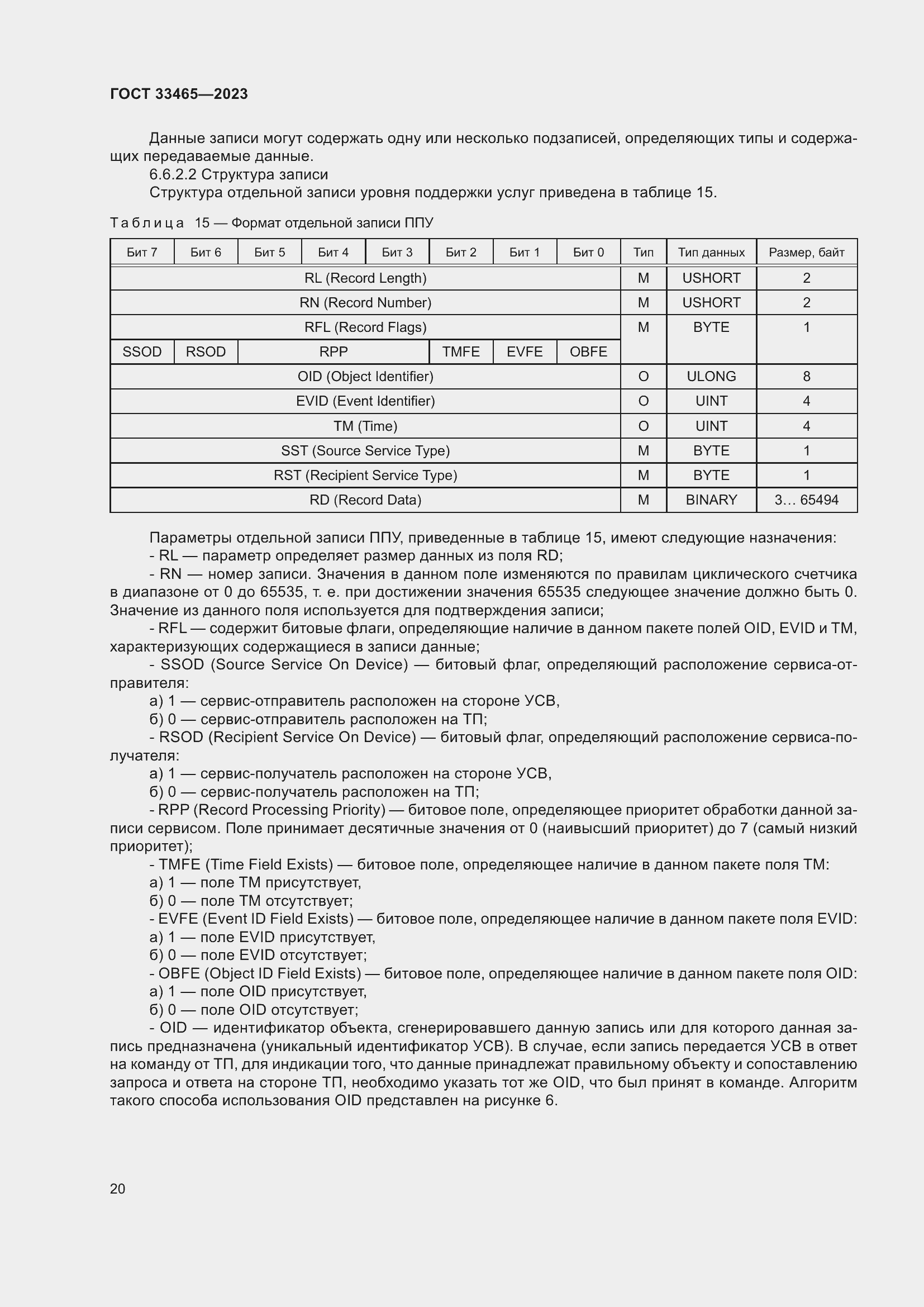 Страница 24 ГОСТ 33465-2023