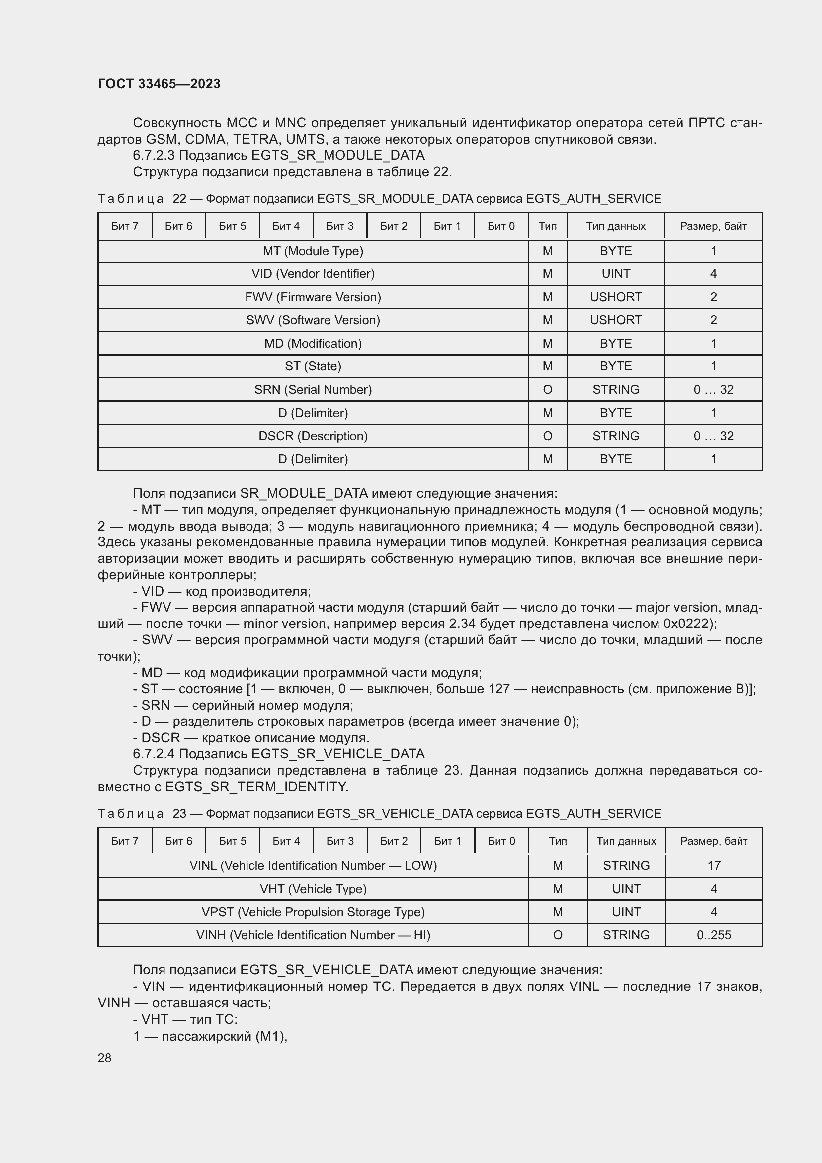 Страница 32 ГОСТ 33465-2023