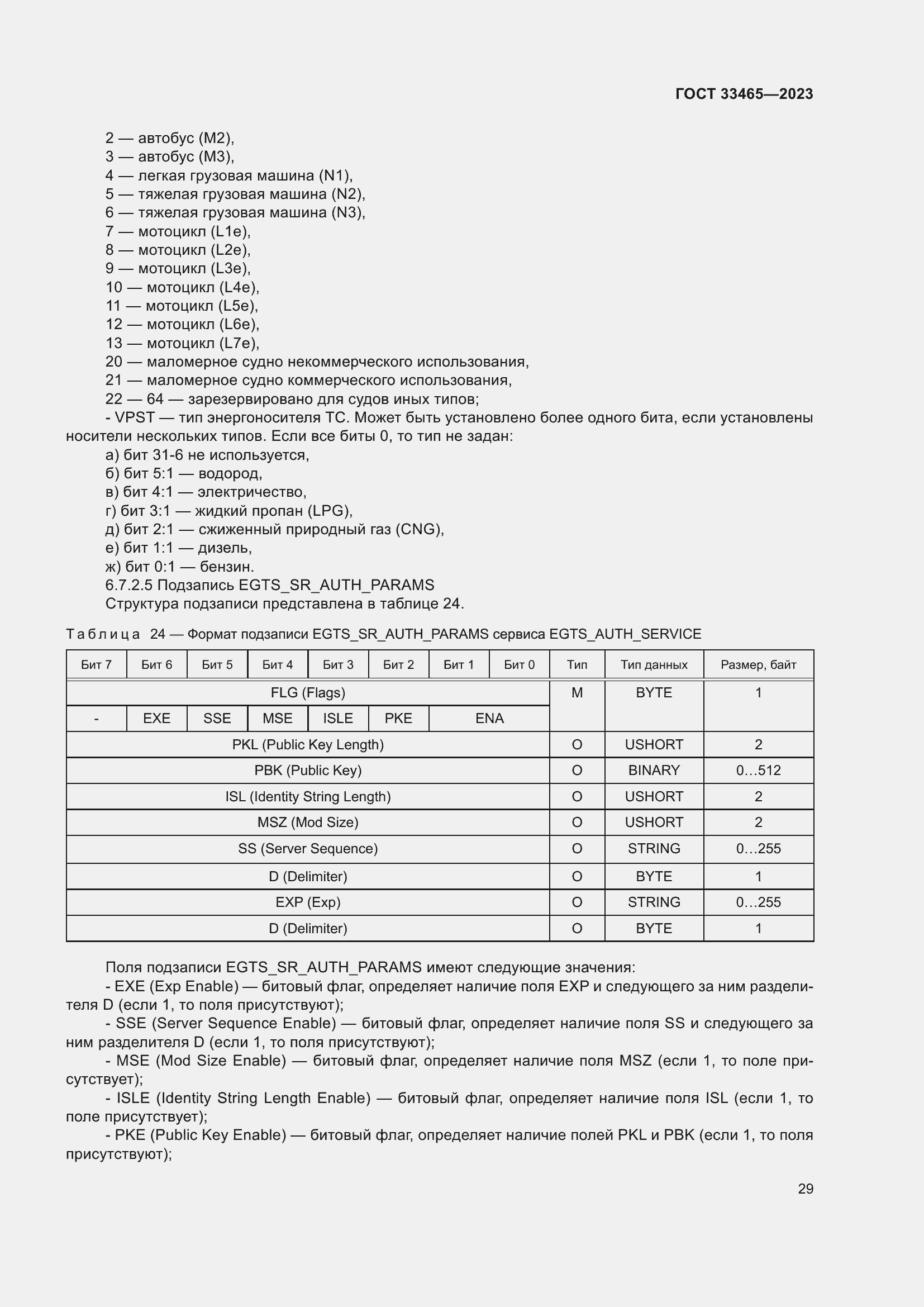 Страница 33 ГОСТ 33465-2023