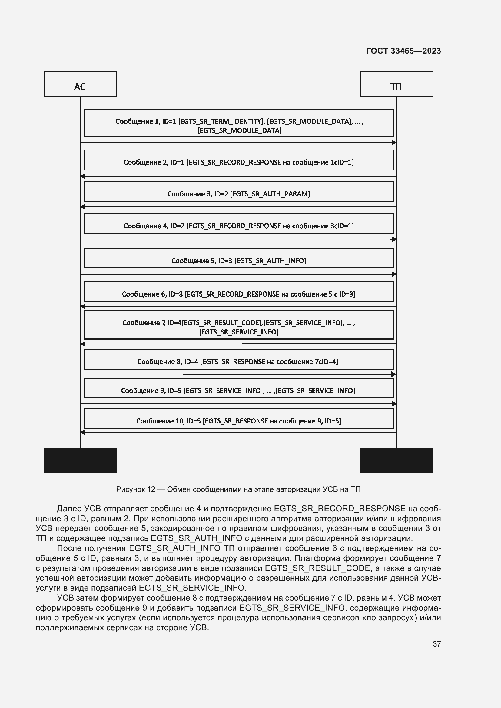Страница 41 ГОСТ 33465-2023