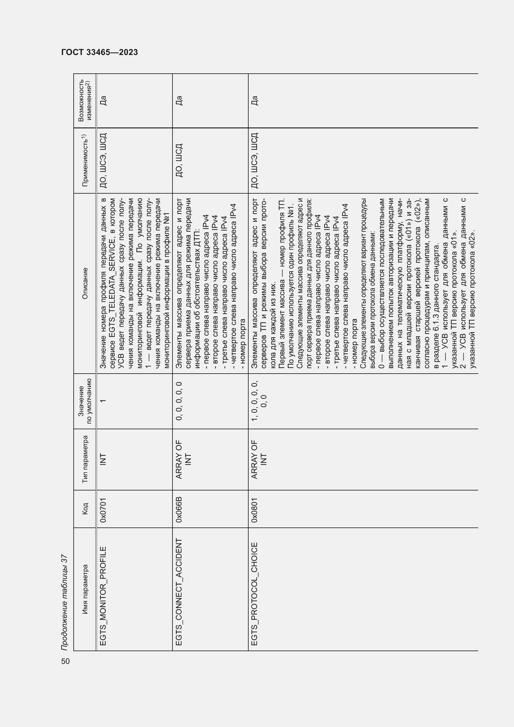 Страница 54 ГОСТ 33465-2023