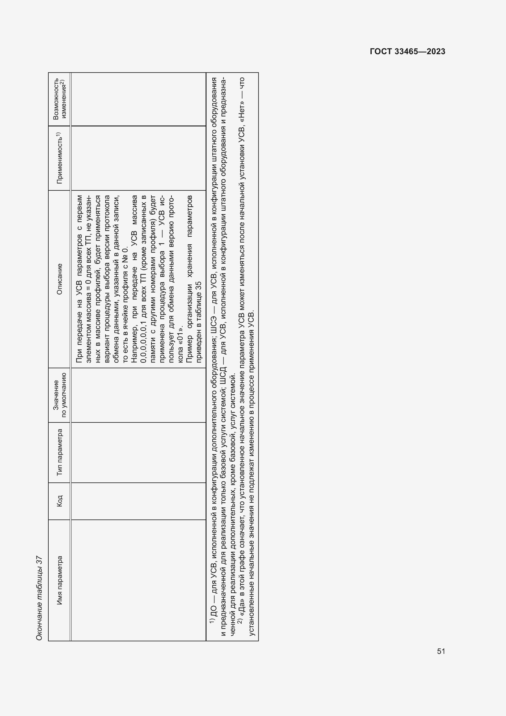 Страница 55 ГОСТ 33465-2023