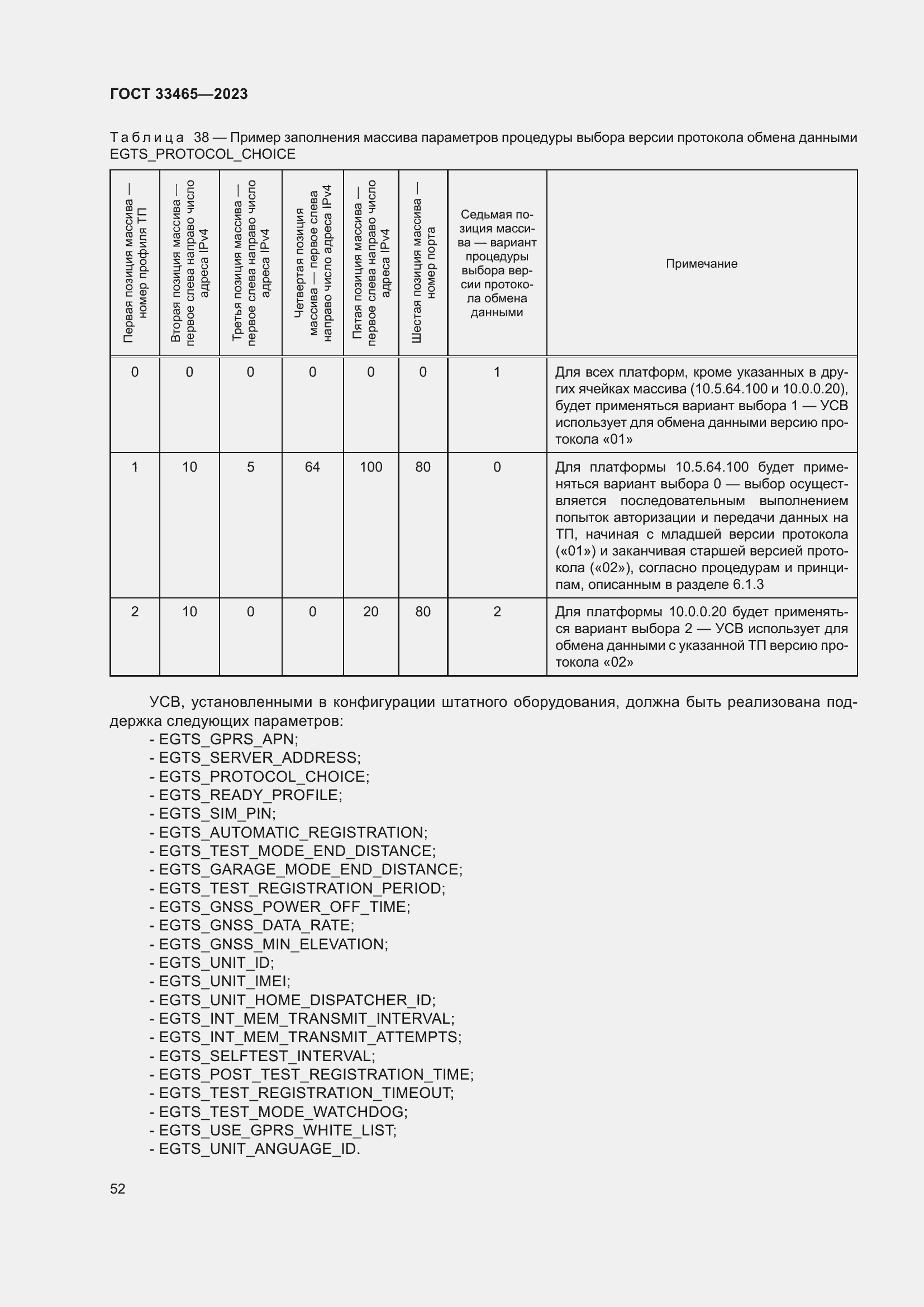 Страница 56 ГОСТ 33465-2023