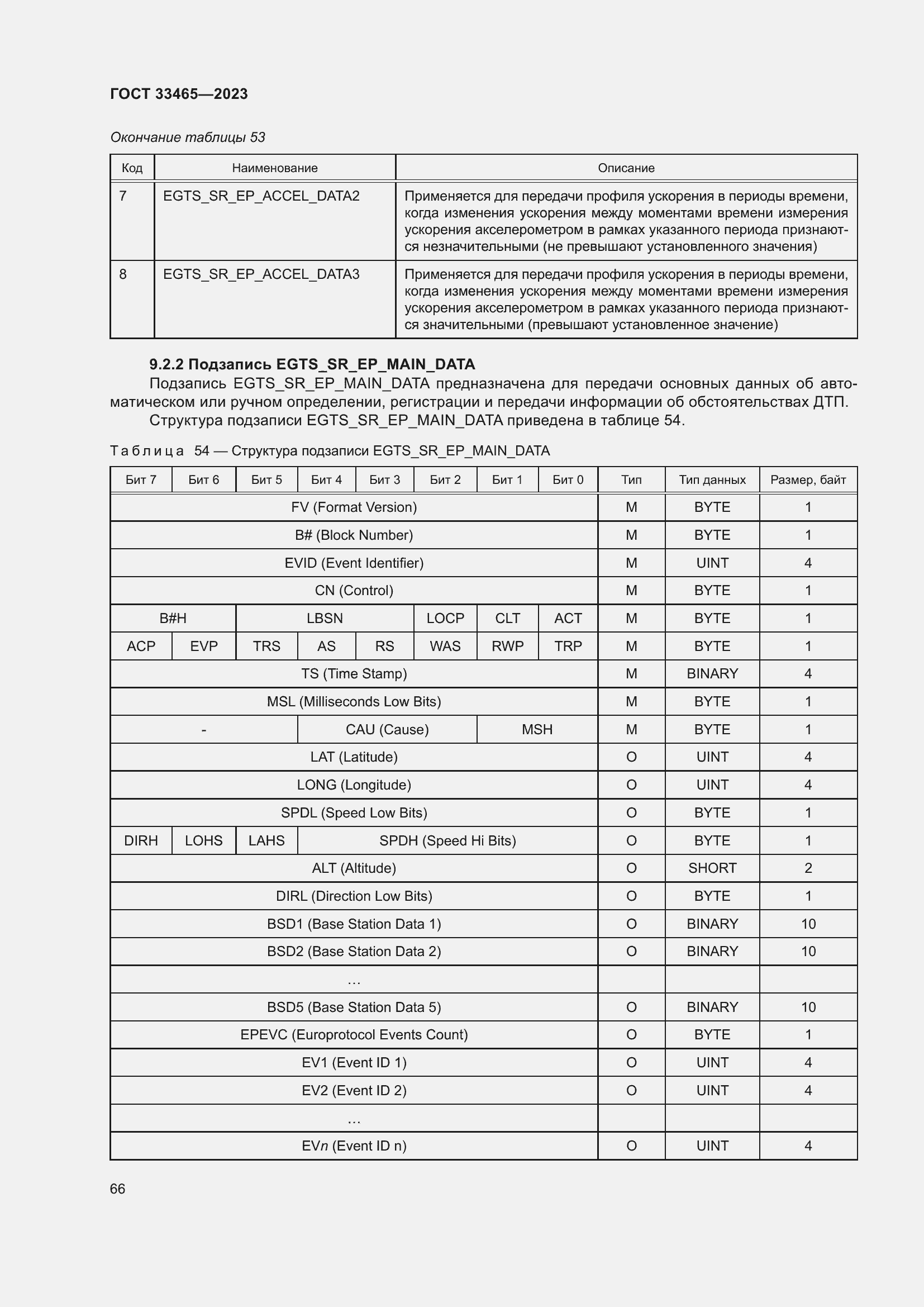 Страница 70 ГОСТ 33465-2023