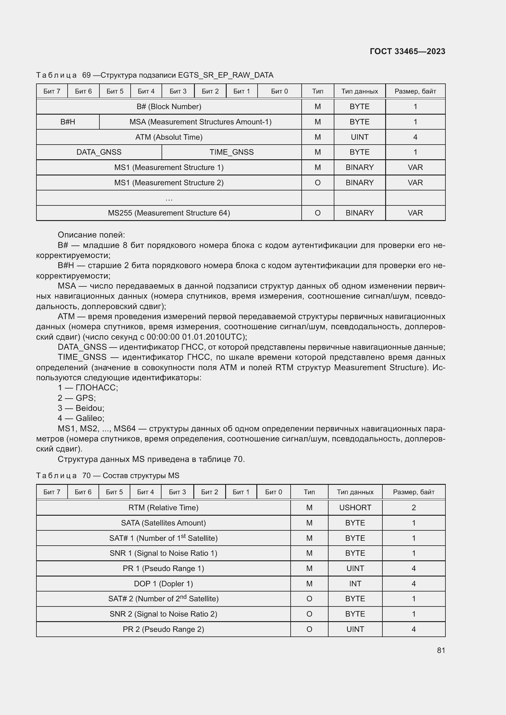 Страница 85 ГОСТ 33465-2023