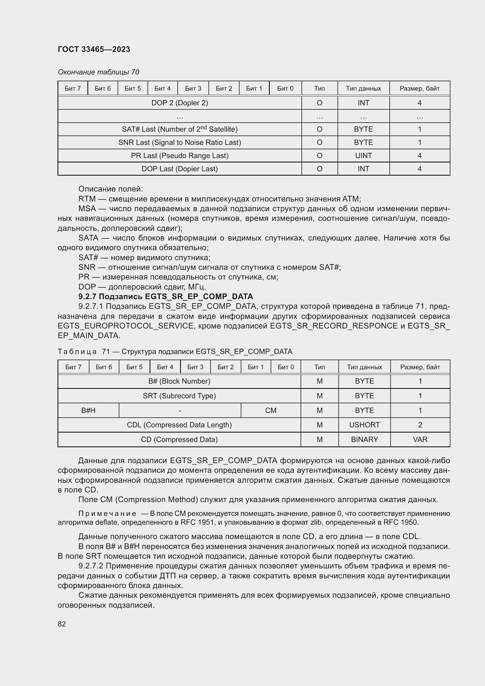 Страница 86 ГОСТ 33465-2023