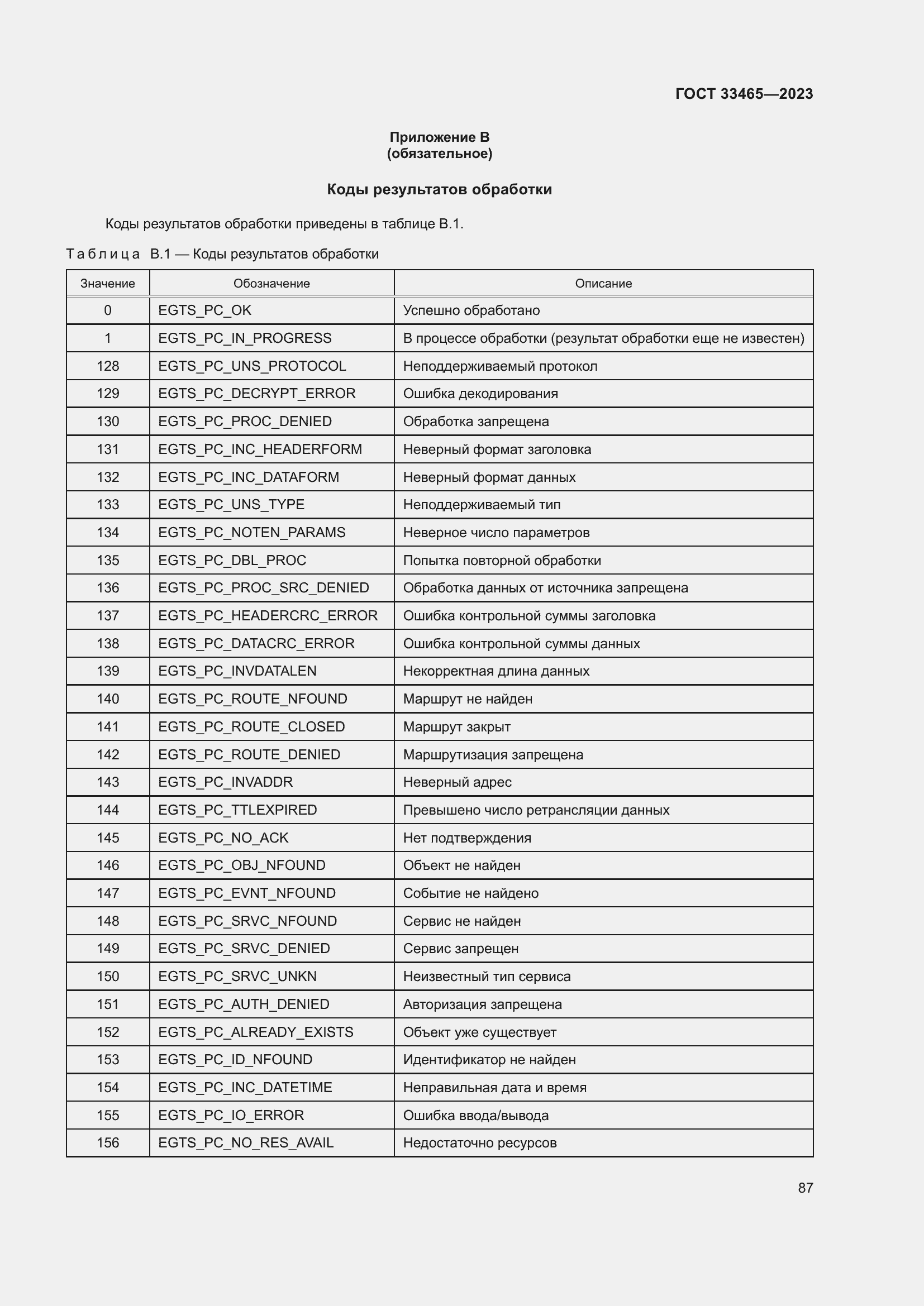 Страница 91 ГОСТ 33465-2023