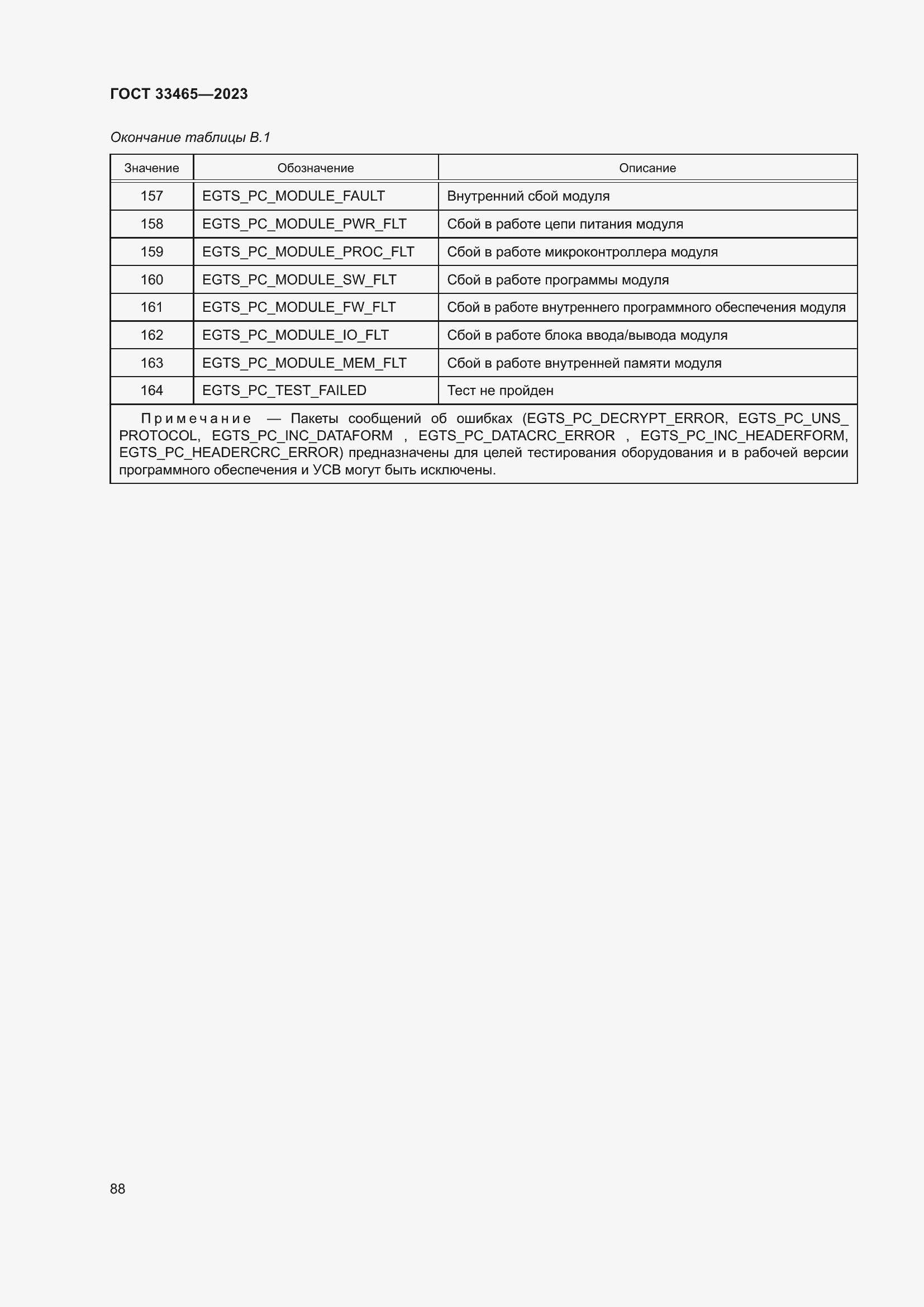 Страница 92 ГОСТ 33465-2023