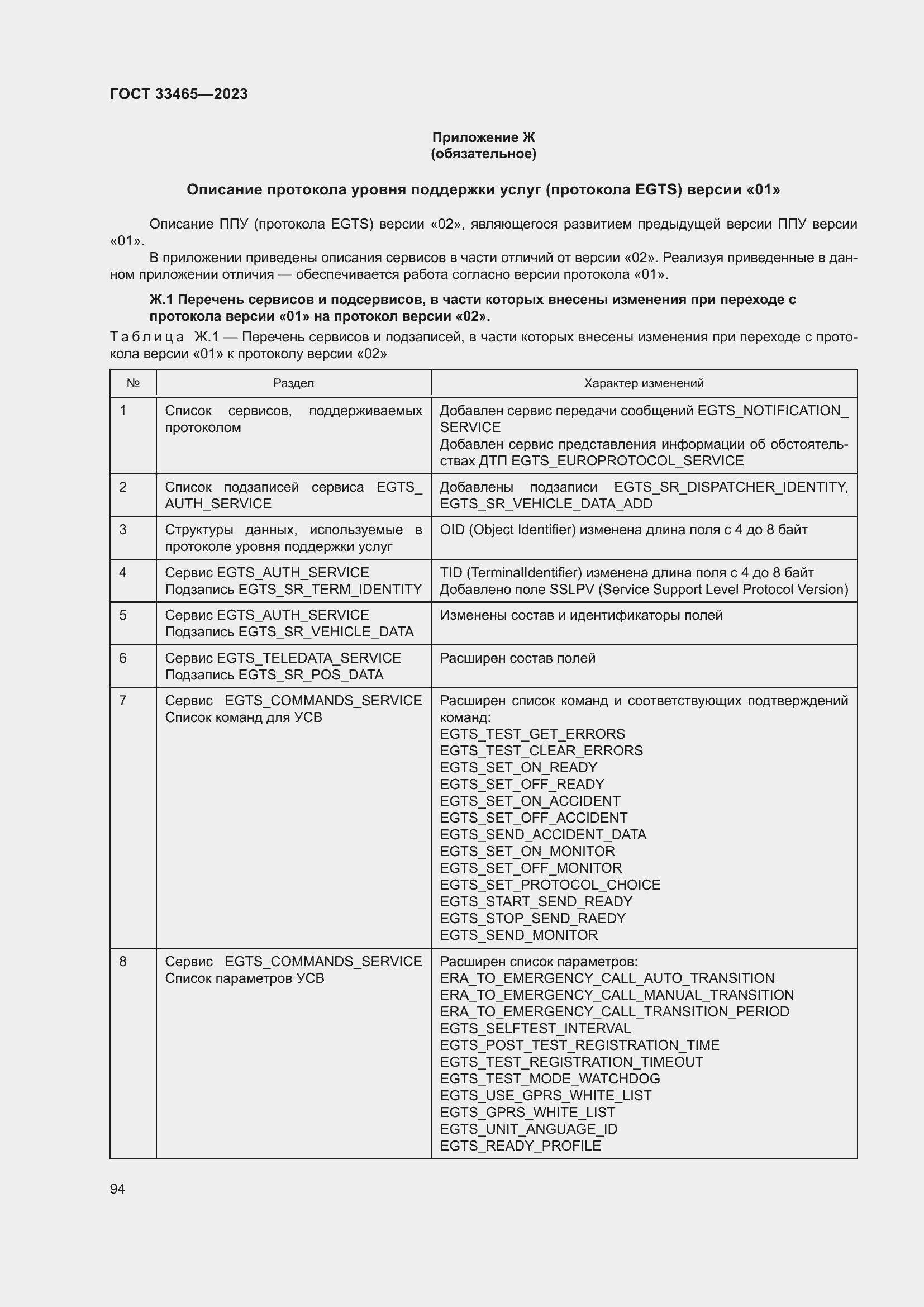 Страница 98 ГОСТ 33465-2023