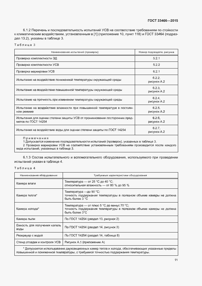 Страница 15 ГОСТ 33466-2015