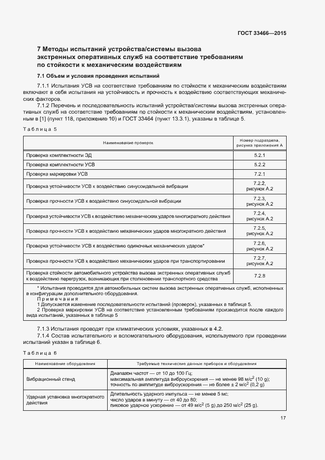 Страница 21 ГОСТ 33466-2015