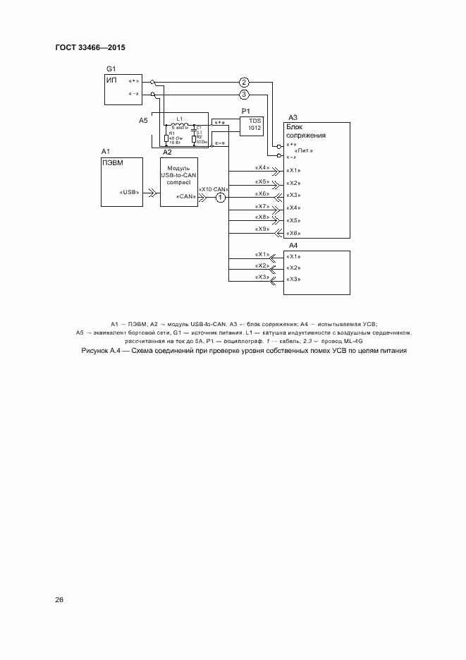 Страница 30 ГОСТ 33466-2015