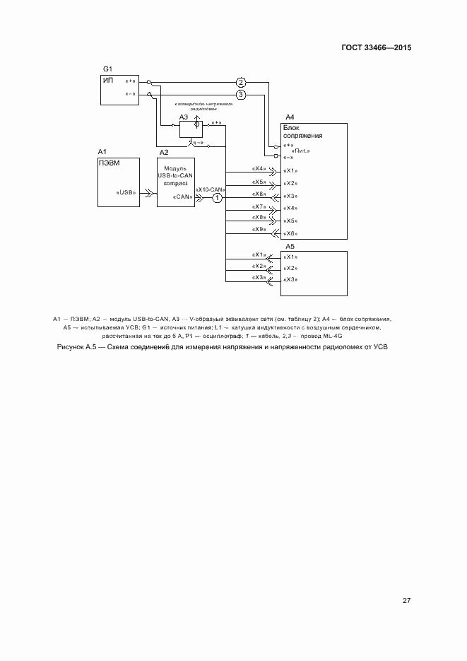 Страница 31 ГОСТ 33466-2015