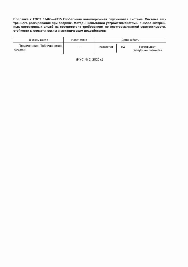 Приложение №1