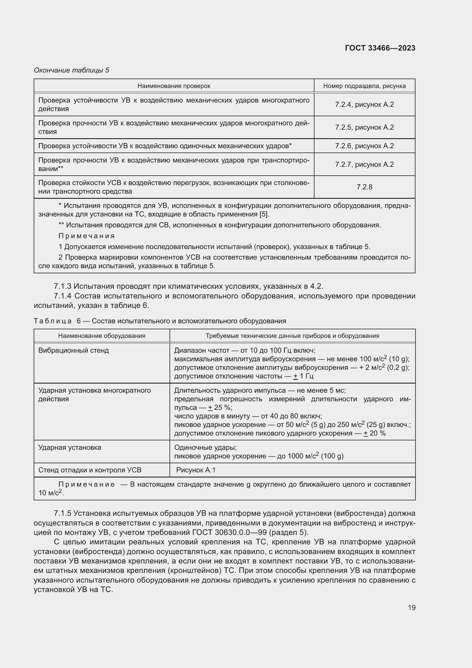 Страница 24 ГОСТ 33466-2023