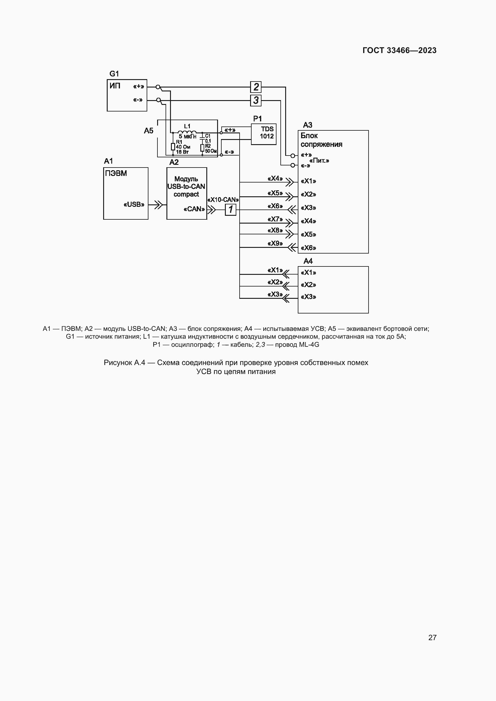 Страница 32 ГОСТ 33466-2023