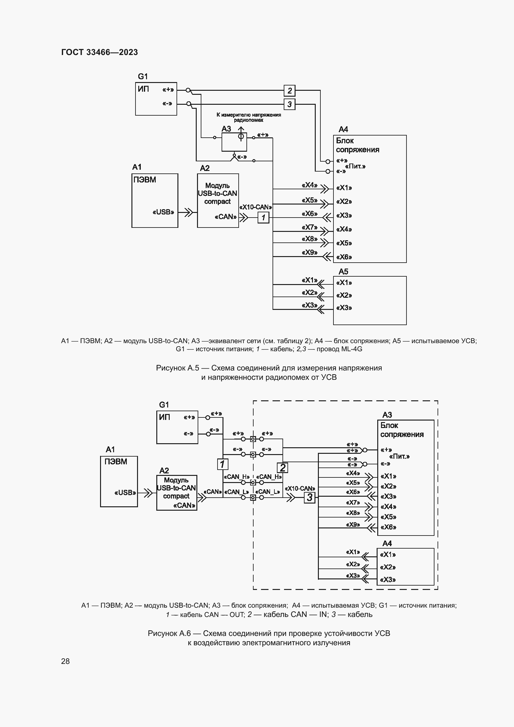 Страница 33 ГОСТ 33466-2023