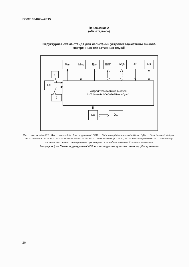 Страница 23 ГОСТ 33467-2015