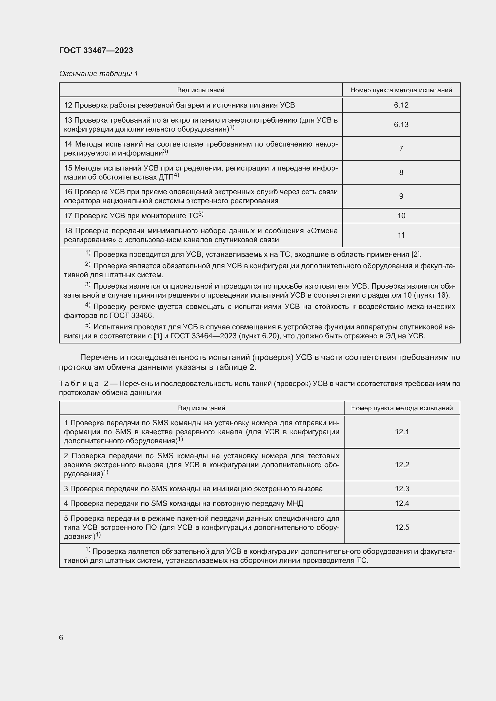 Страница 11 ГОСТ 33467-2023