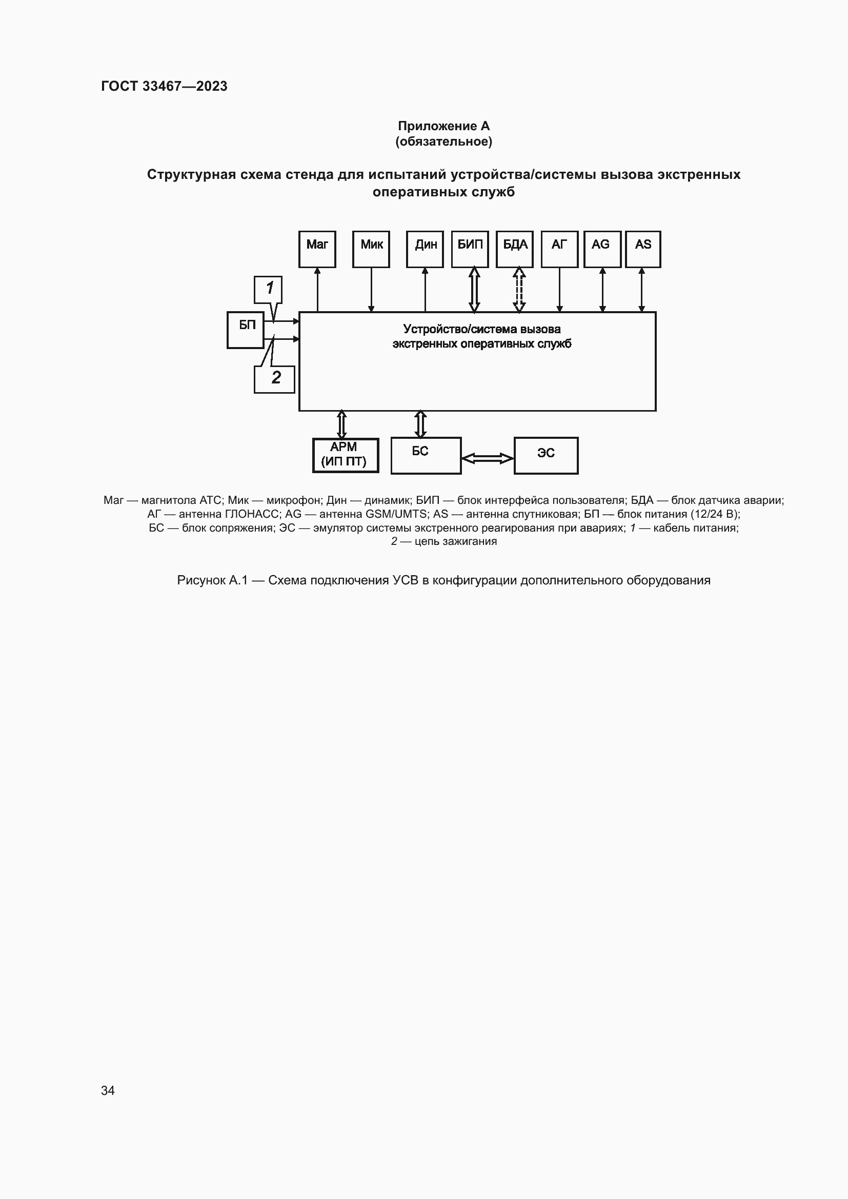 Страница 39 ГОСТ 33467-2023