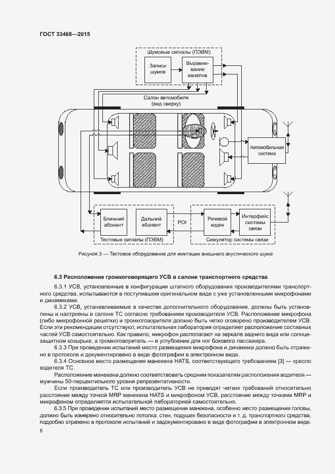 Страница 11 ГОСТ 33468-2015