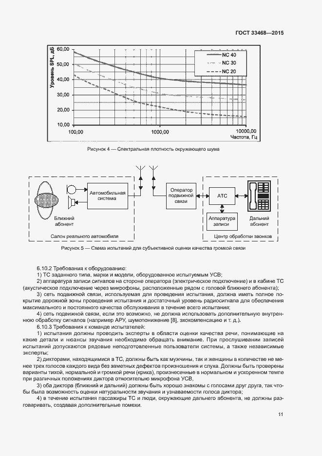 Страница 14 ГОСТ 33468-2015