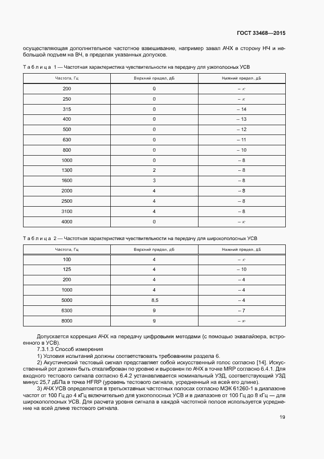Страница 22 ГОСТ 33468-2015