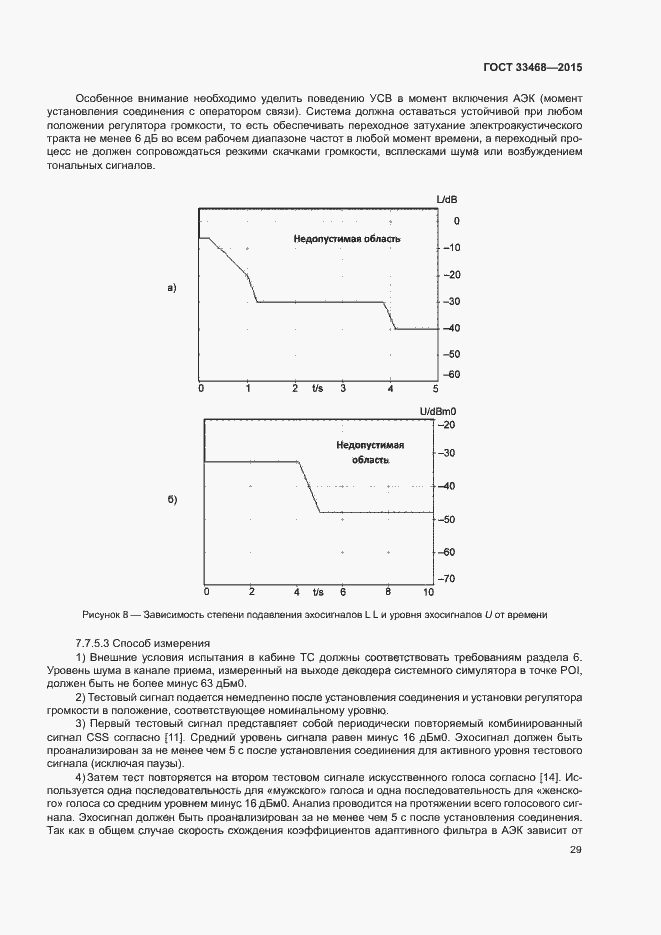 Страница 32 ГОСТ 33468-2015