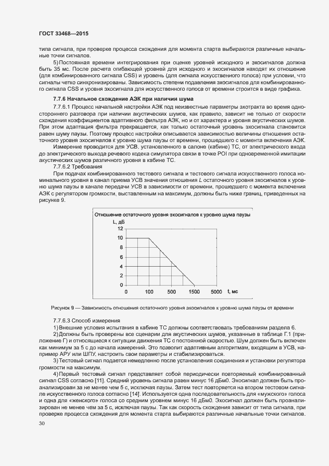 Страница 33 ГОСТ 33468-2015