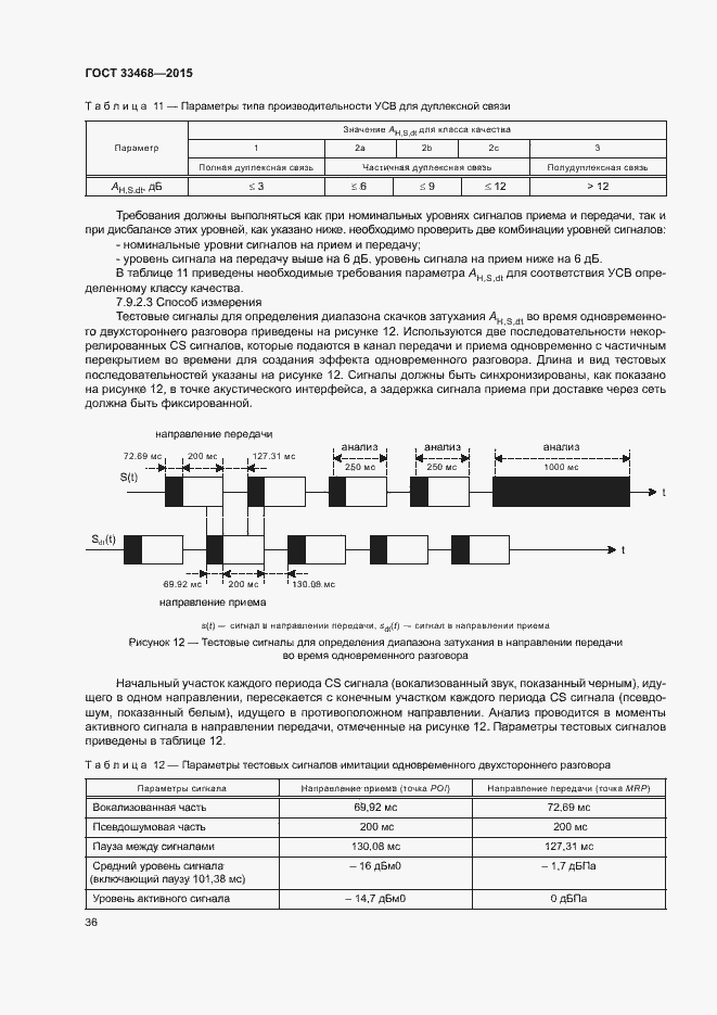 Страница 39 ГОСТ 33468-2015