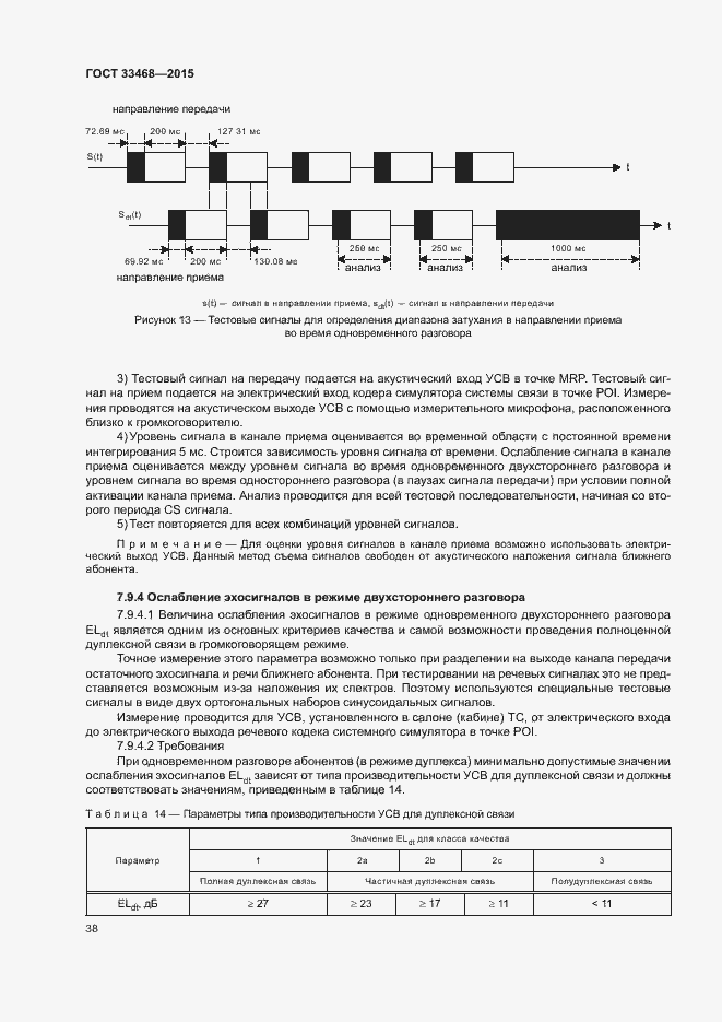 Страница 41 ГОСТ 33468-2015